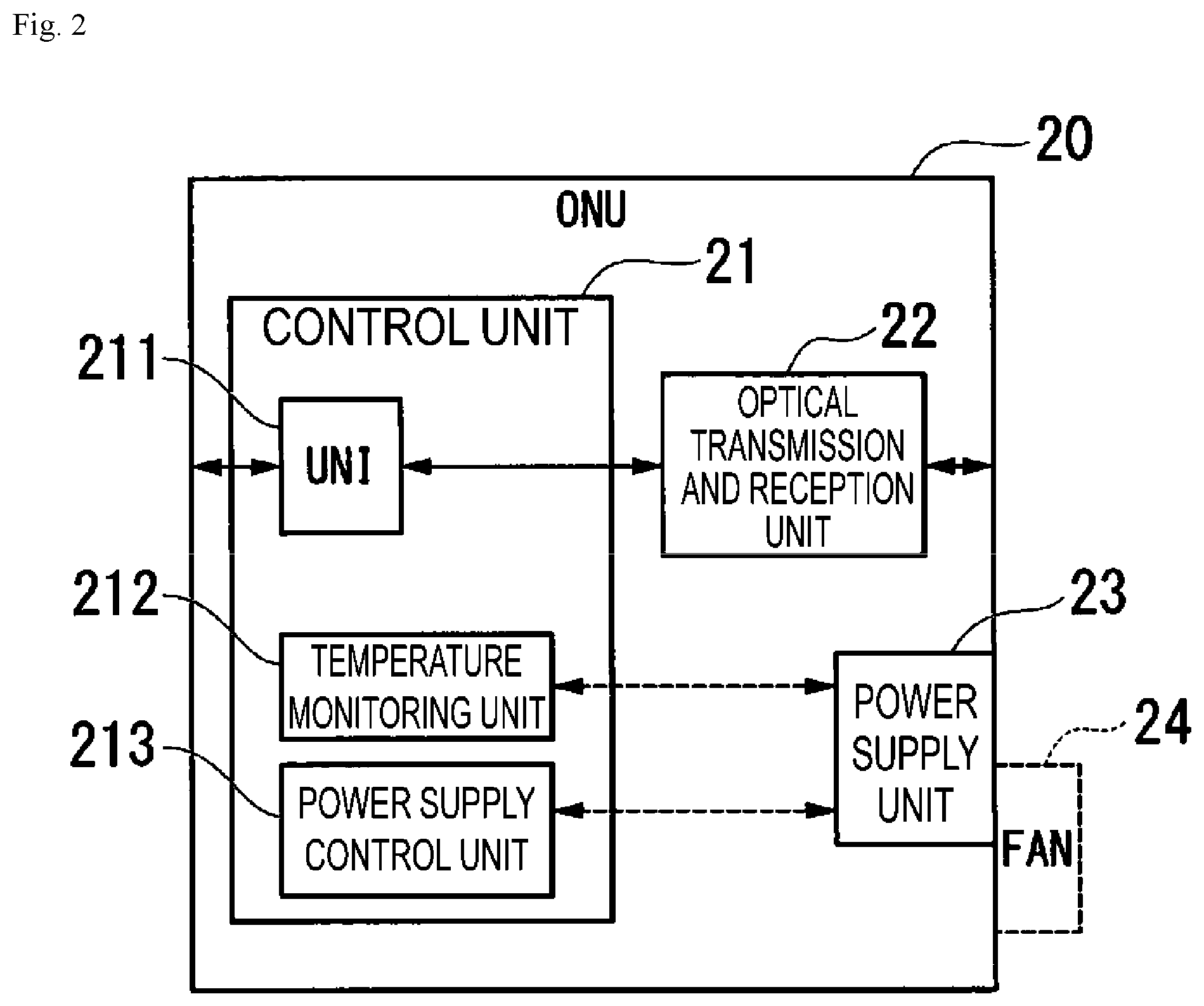 Patent US12353199 Figure 2 – Communication apparatus and temperature monitoring method