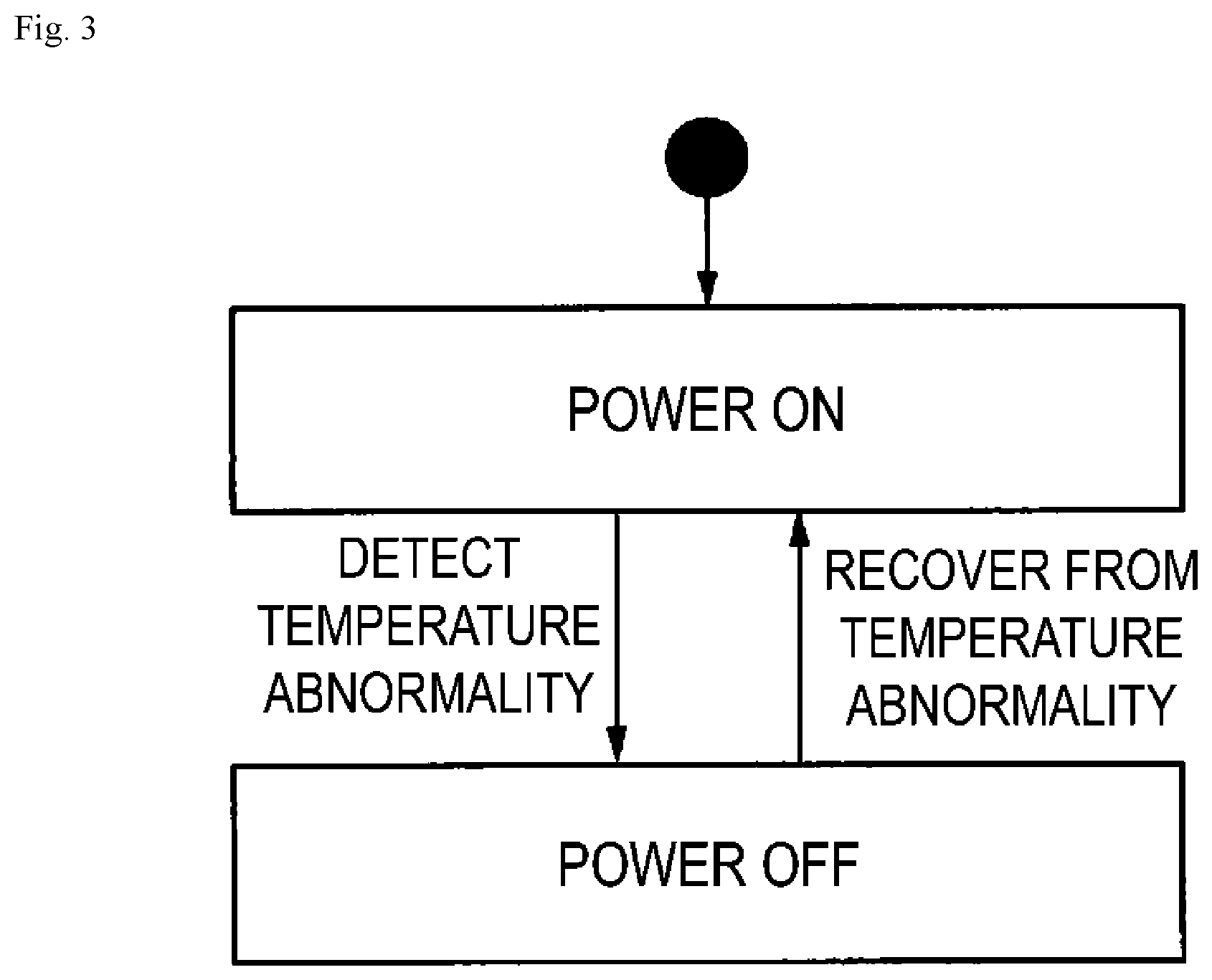 Patent US12353199 Figure 3 – Communication apparatus and temperature monitoring method
