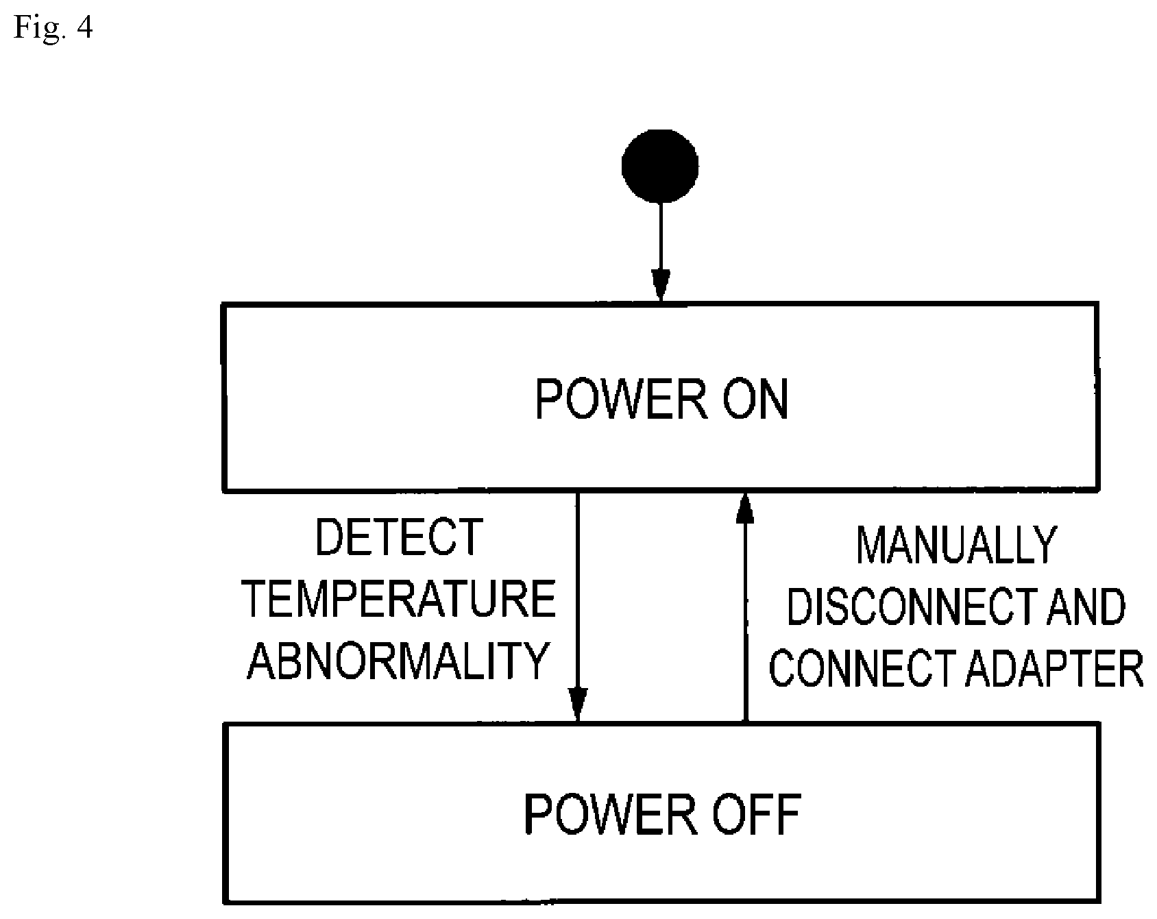Patent US12353199 Figure 4 – Communication apparatus and temperature monitoring method