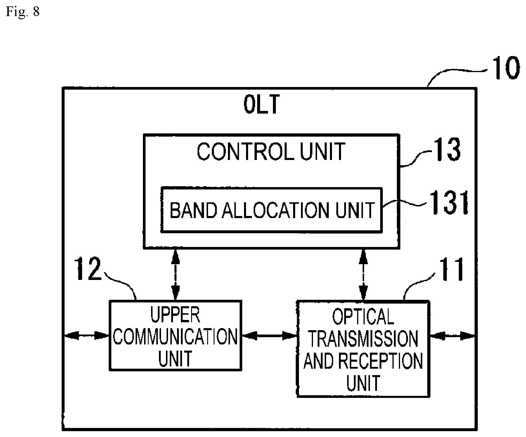 Patent US12353199 Figure 8 – Communication apparatus and temperature monitoring method