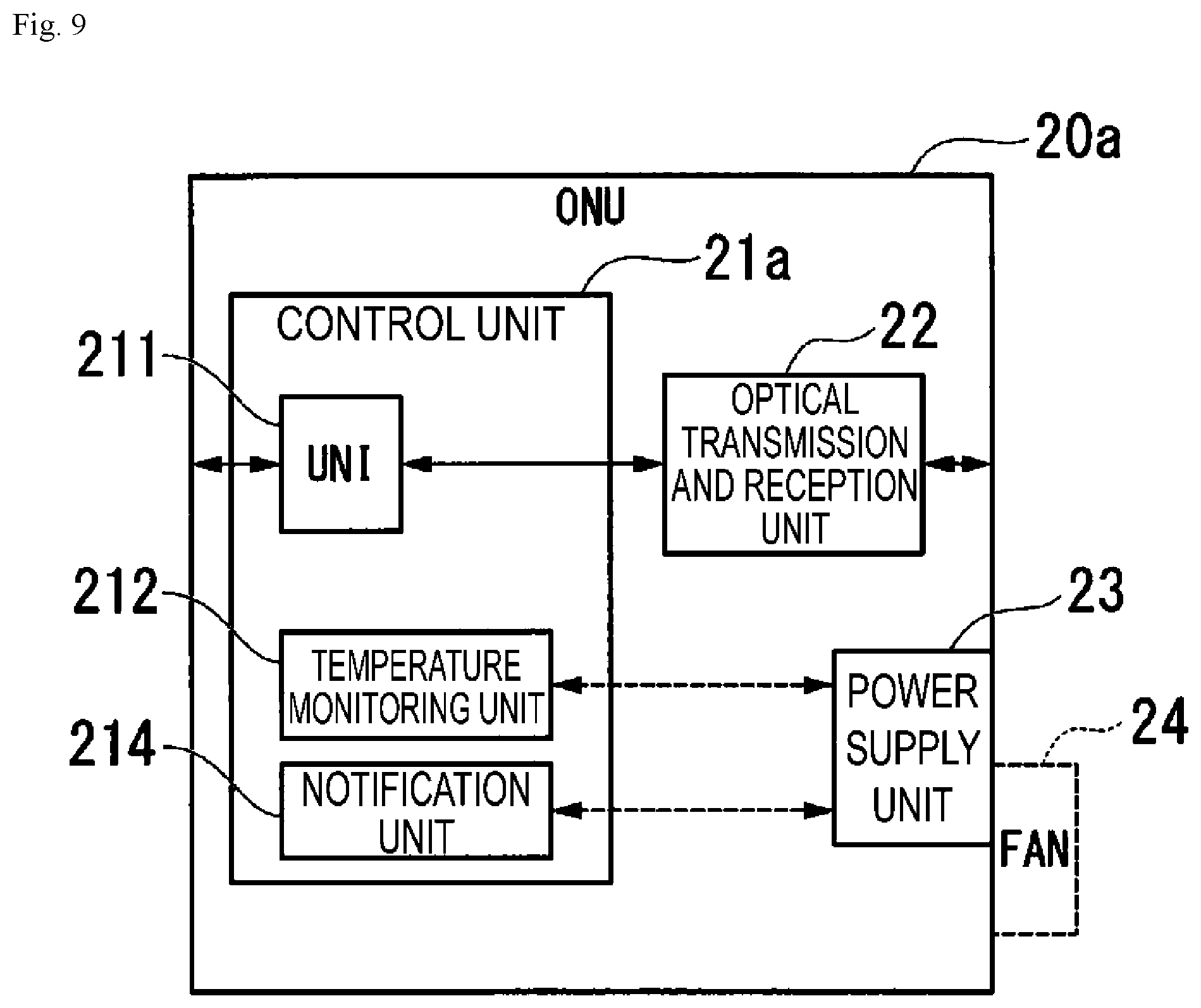 Patent US12353199 Figure 9 – Communication apparatus and temperature monitoring method