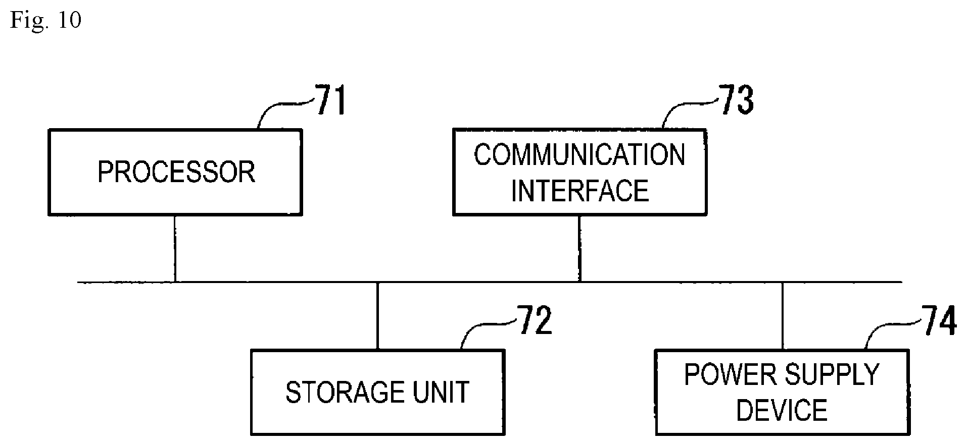 Patent US12353199 Figure 10 – Communication apparatus and temperature monitoring method