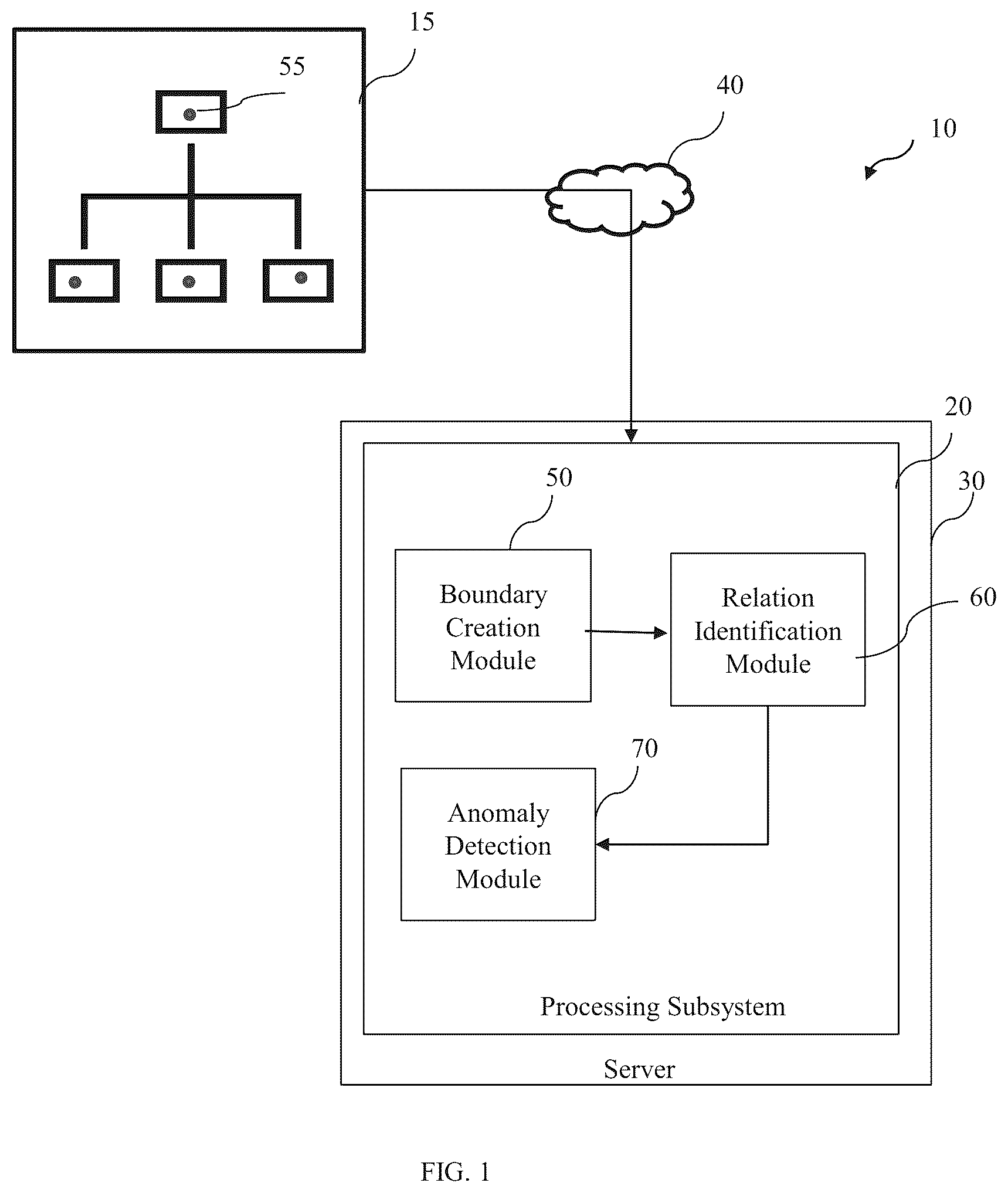 Patent US12353200 Figure 1 – System and method for monitoring complex structures