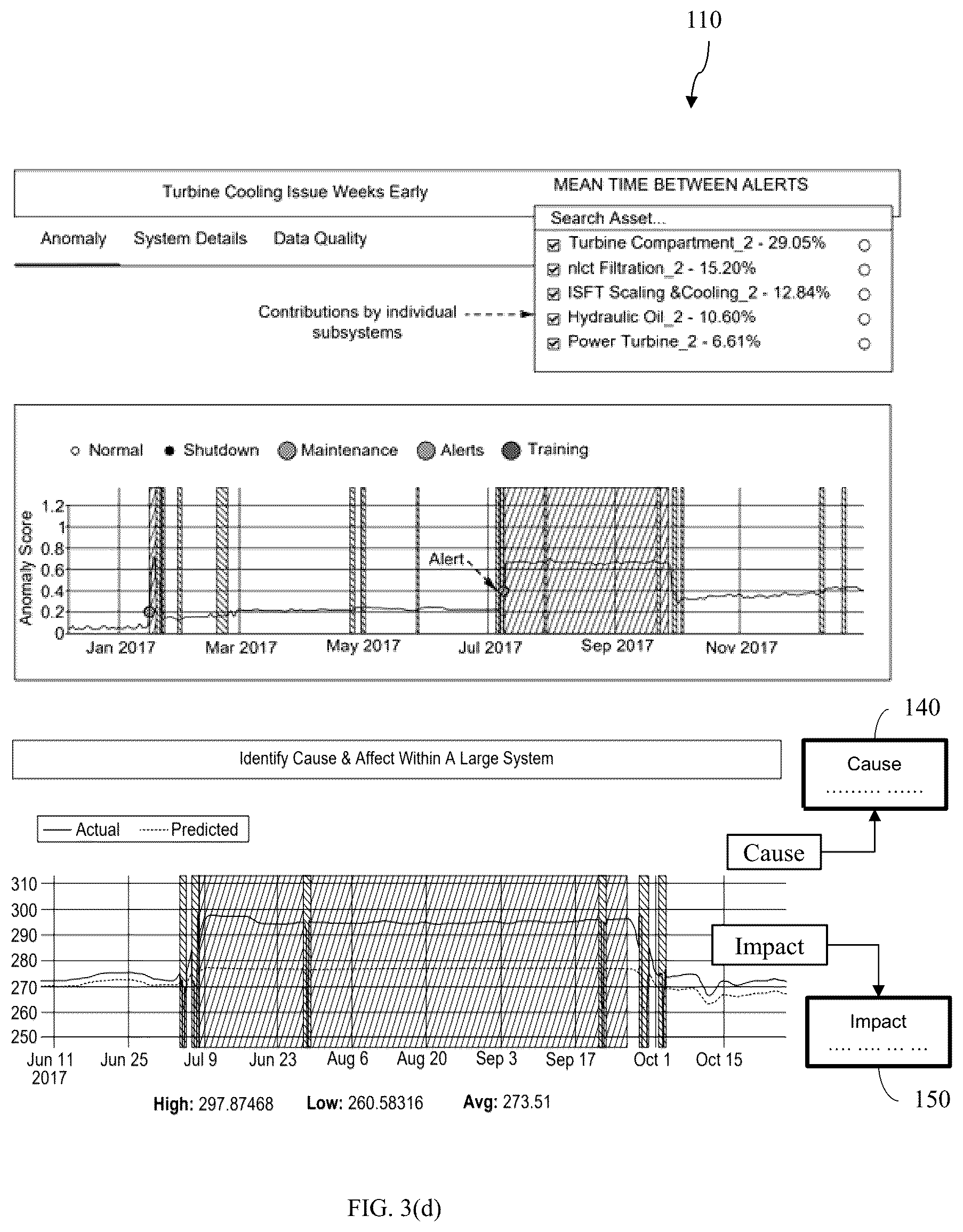 Patent US12353200 Figure 7 – System and method for monitoring complex structures