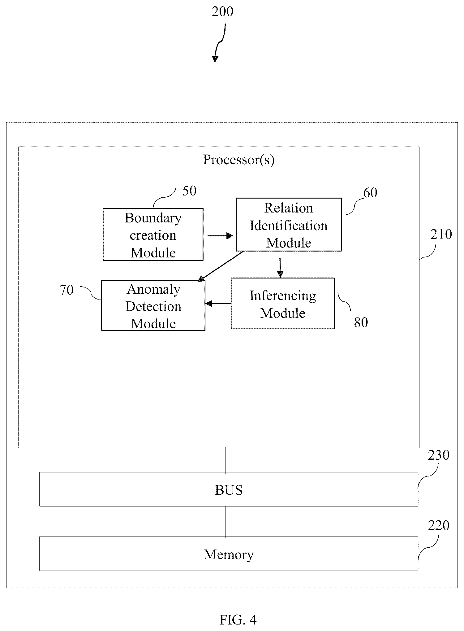 Patent US12353200 Figure 8 – System and method for monitoring complex structures