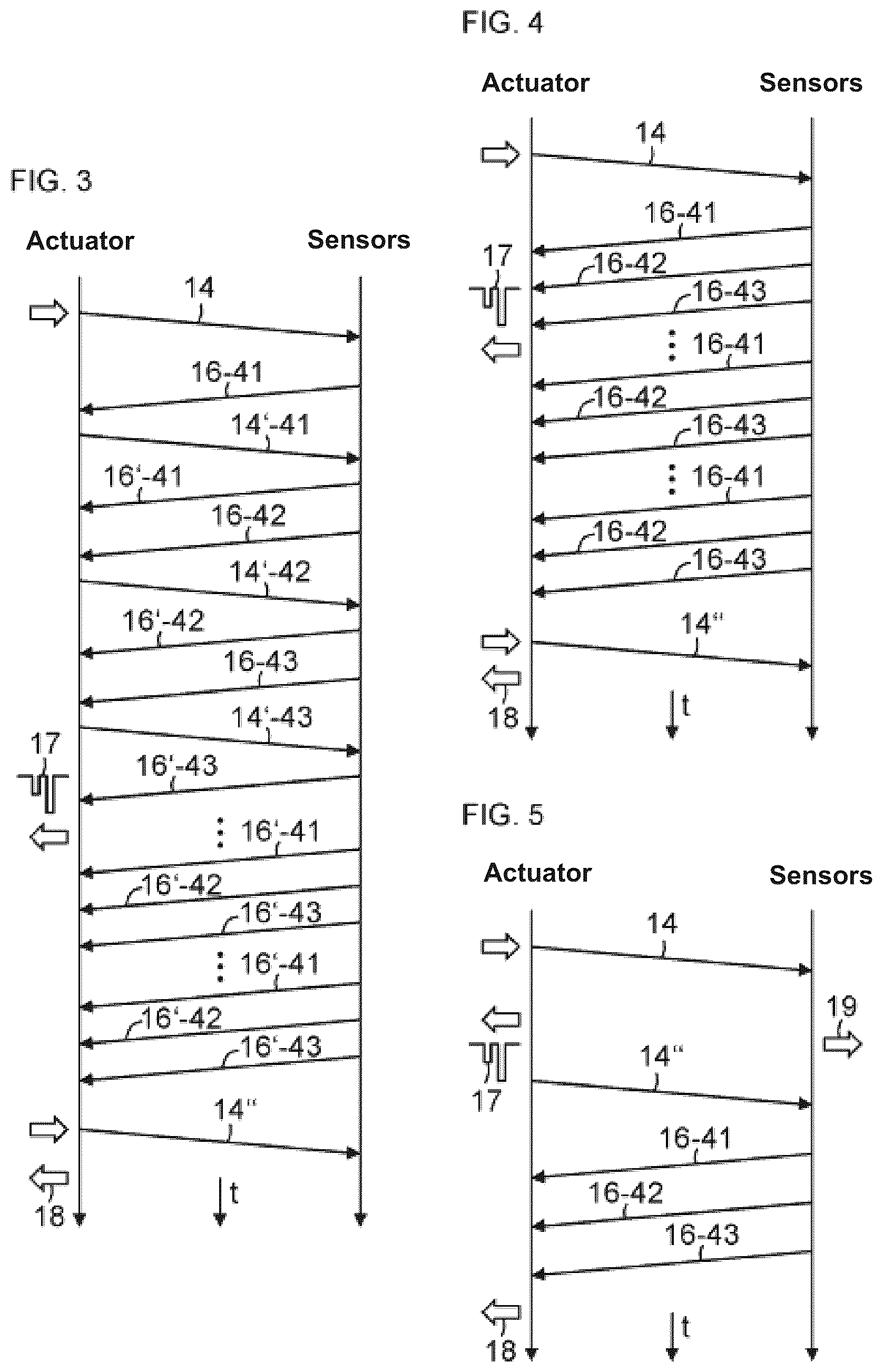 Patent US12353201 Figure 2 – Method and arrangement for determining neighborhood relationships between an actuator and sensors in an installation
