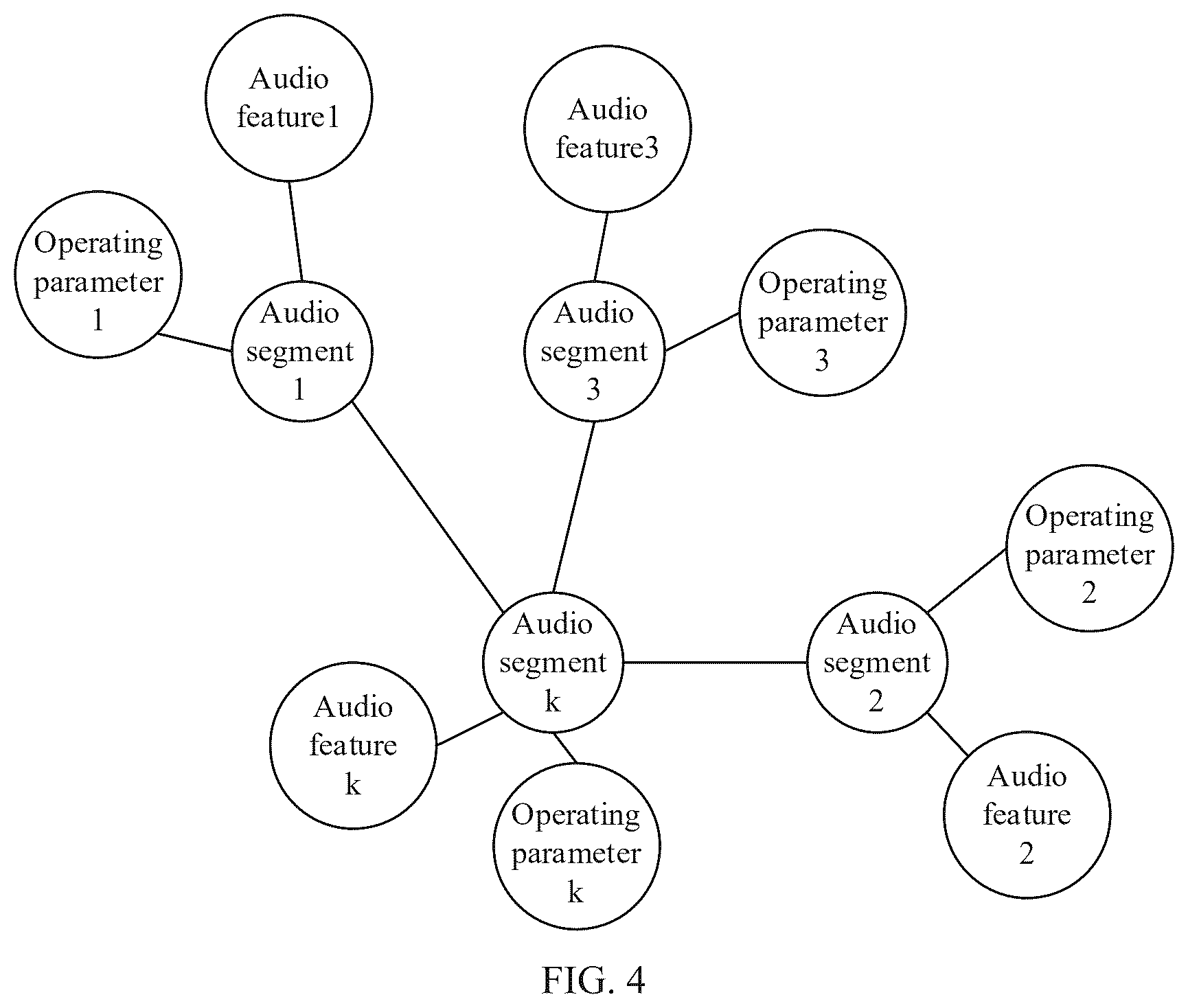 Patent US12353202 Figure 4 – Audio-based device fault detection method, electronic device and storage medium
