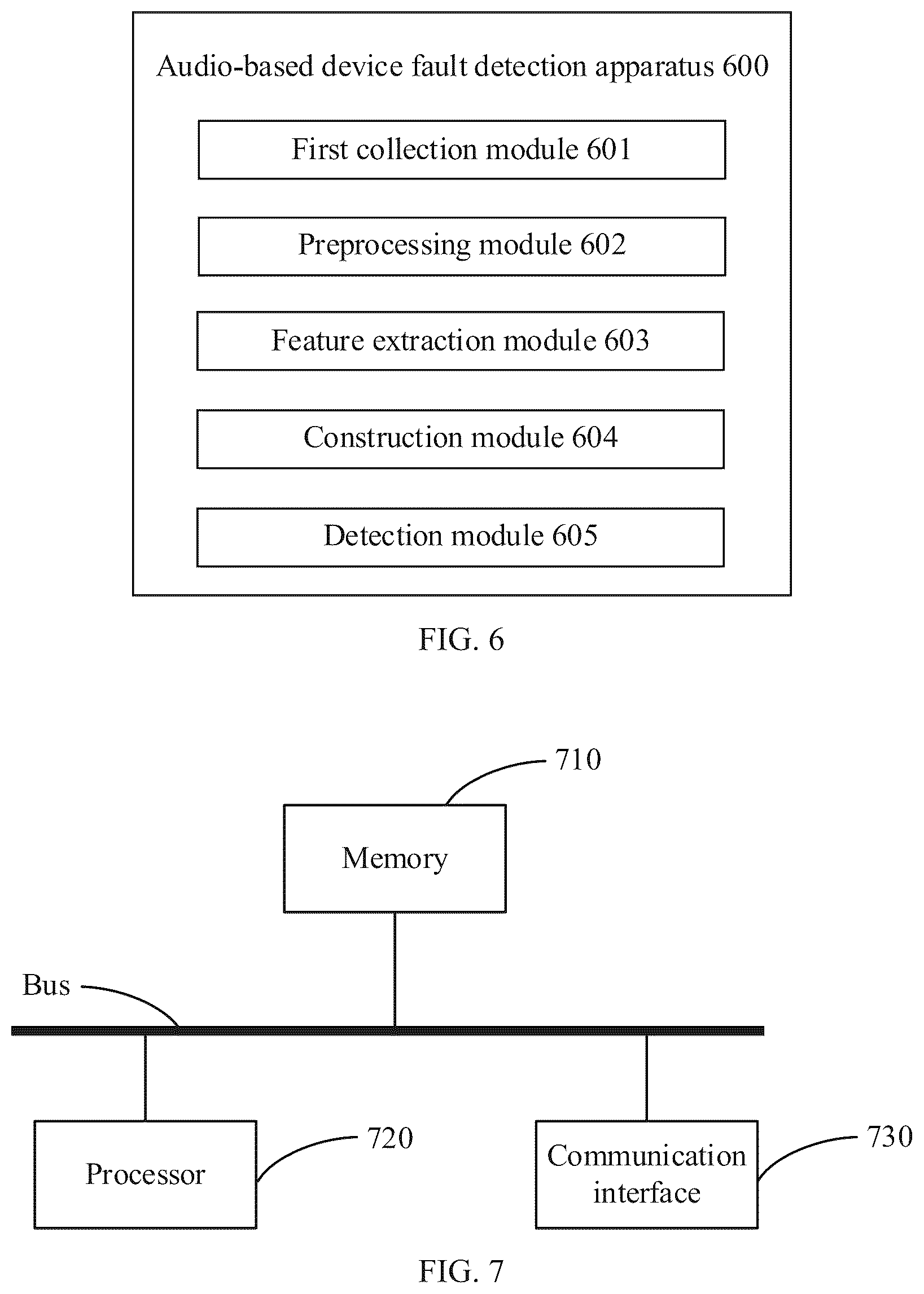 Patent US12353202 Figure 6 – Audio-based device fault detection method, electronic device and storage medium
