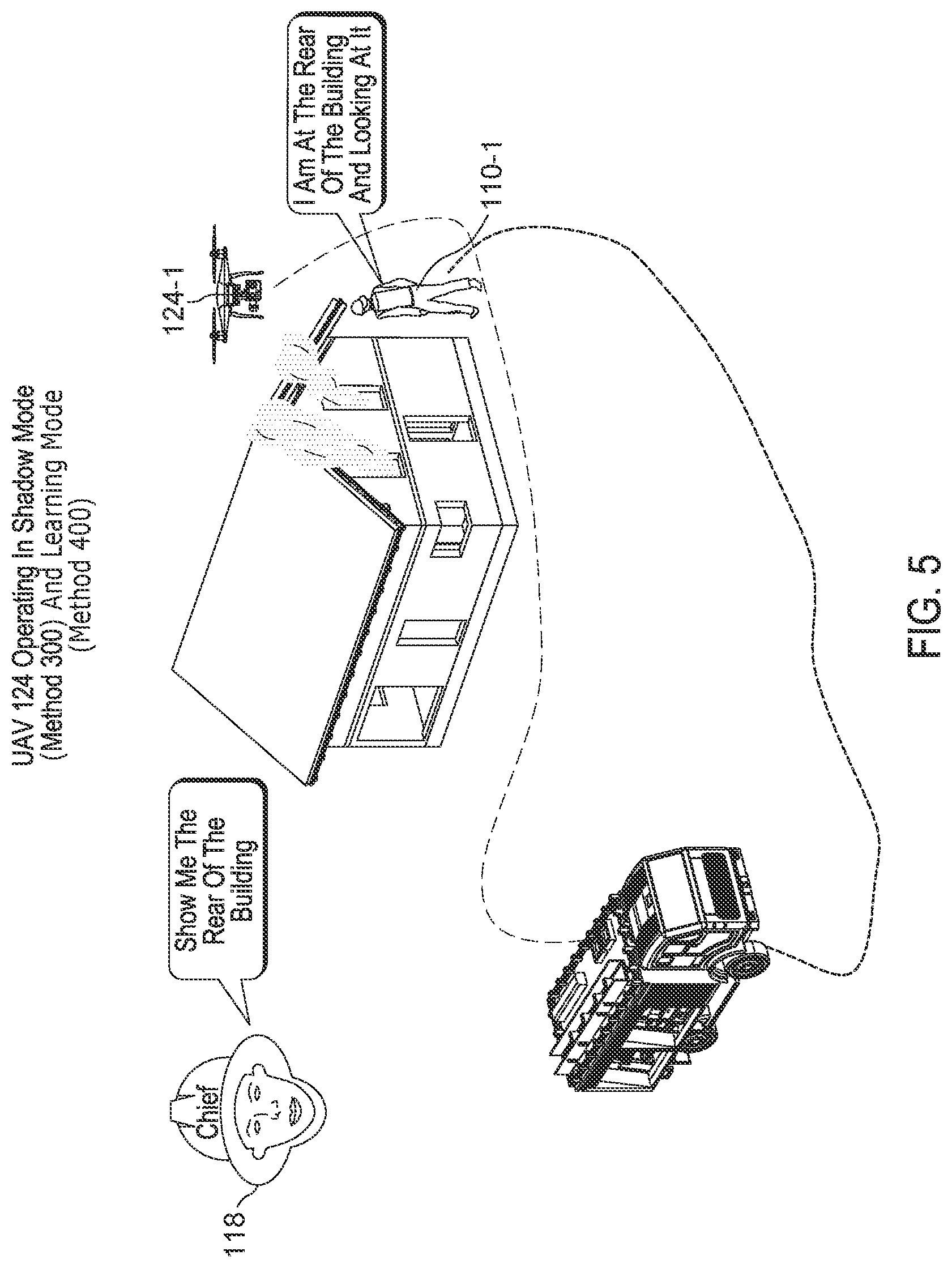 Patent US12353204 Figure 4 – System, device and method for controlling an uncrewed aerial vehicle at public safety incidents