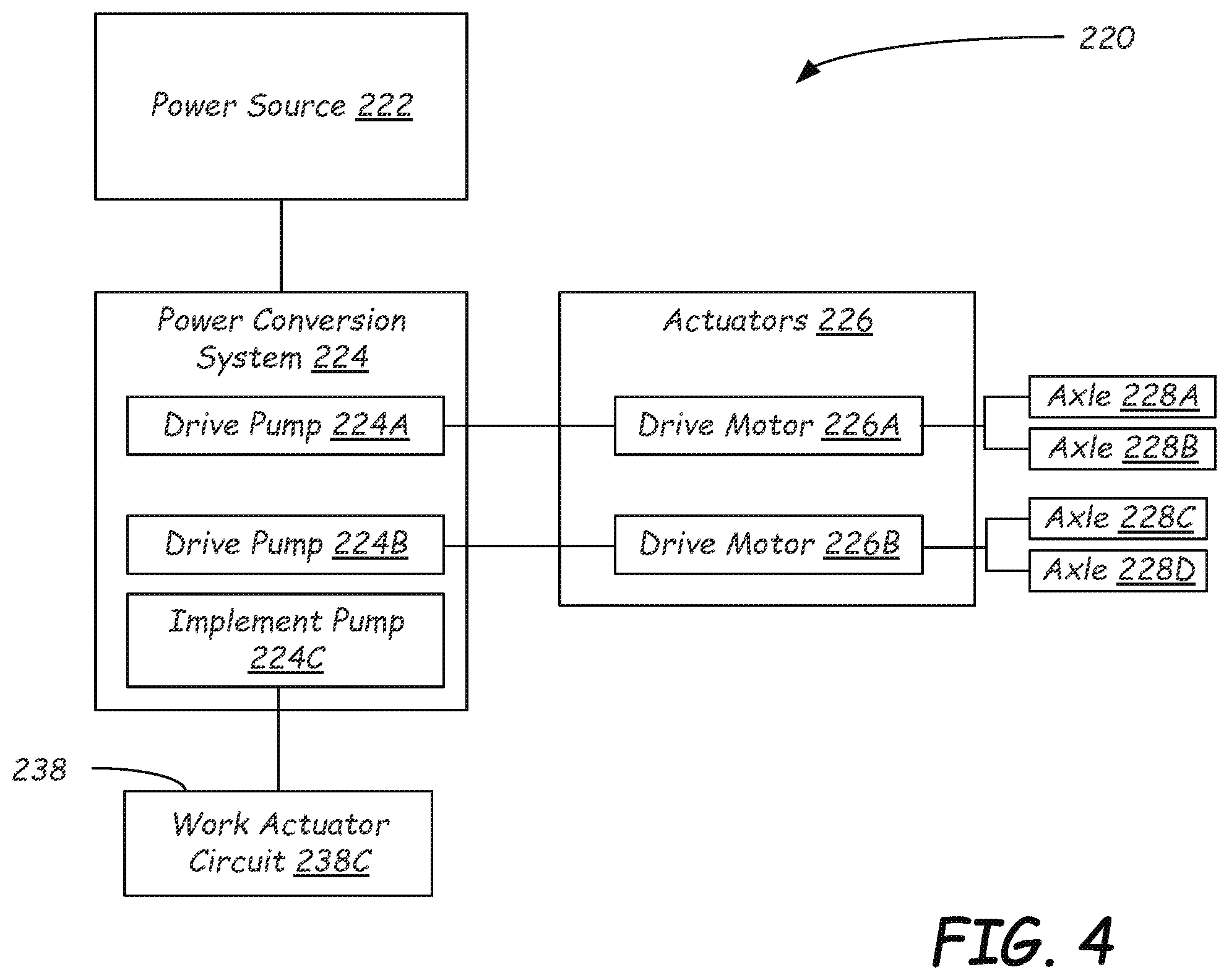 Patent US12353205 Figure 4 – Remote control for a power machine