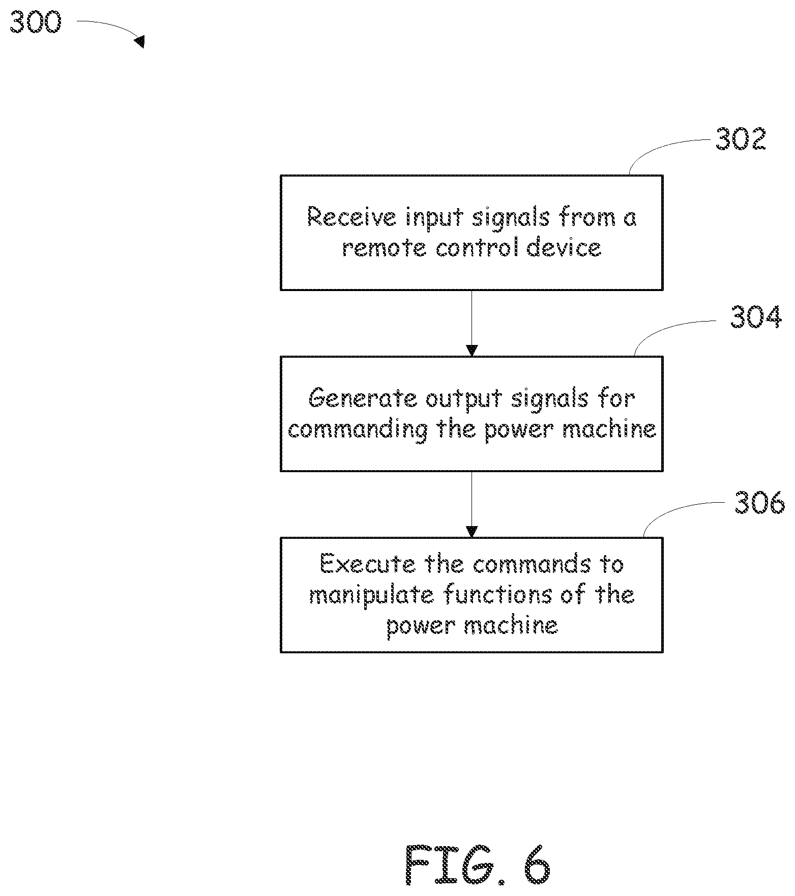 Patent US12353205 Figure 6 – Remote control for a power machine