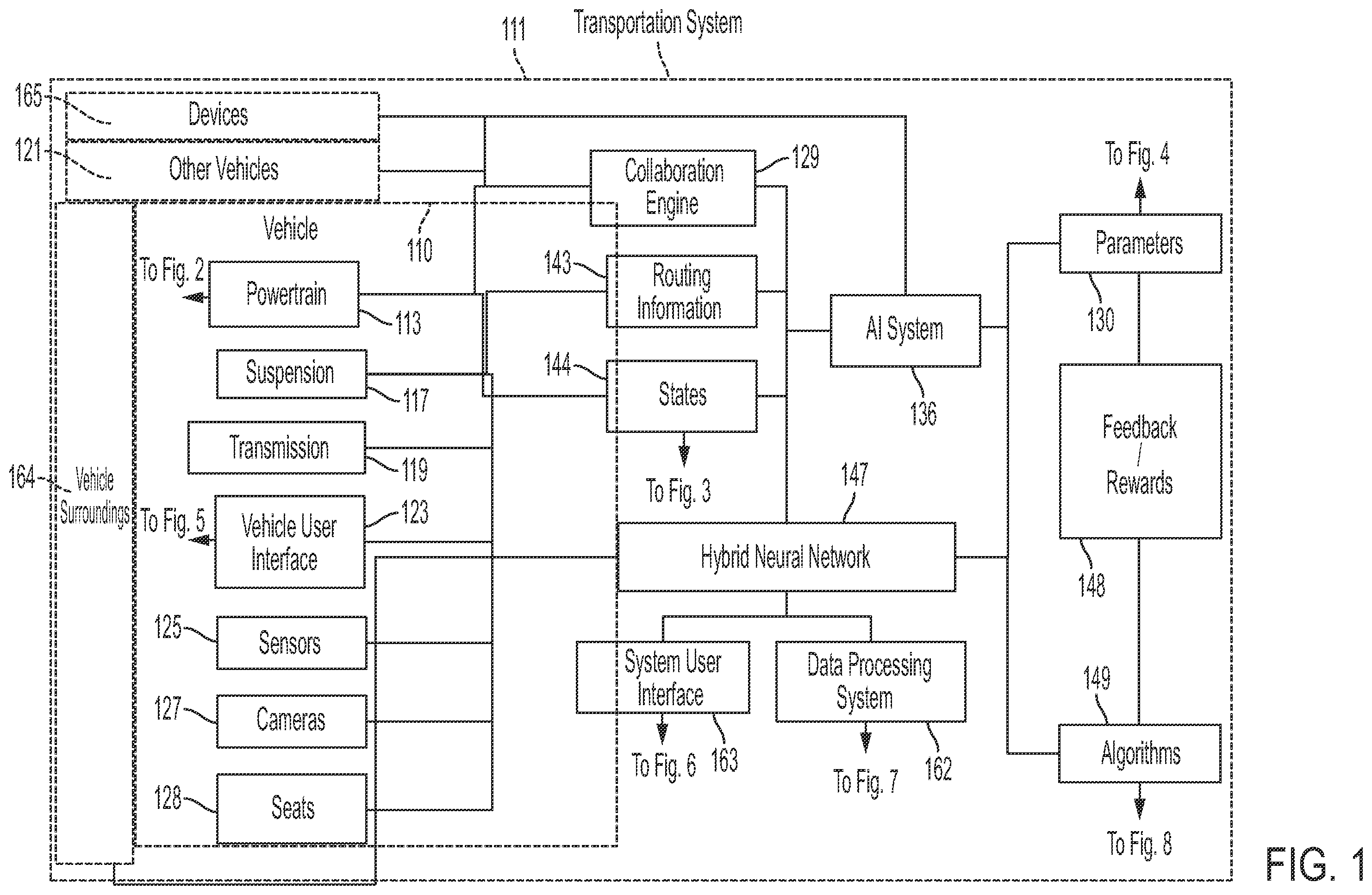 Patent US12353206 Figure 1 – Vehicle rider satisfaction promoting systems based on adjusting operating parameters of the vehicle