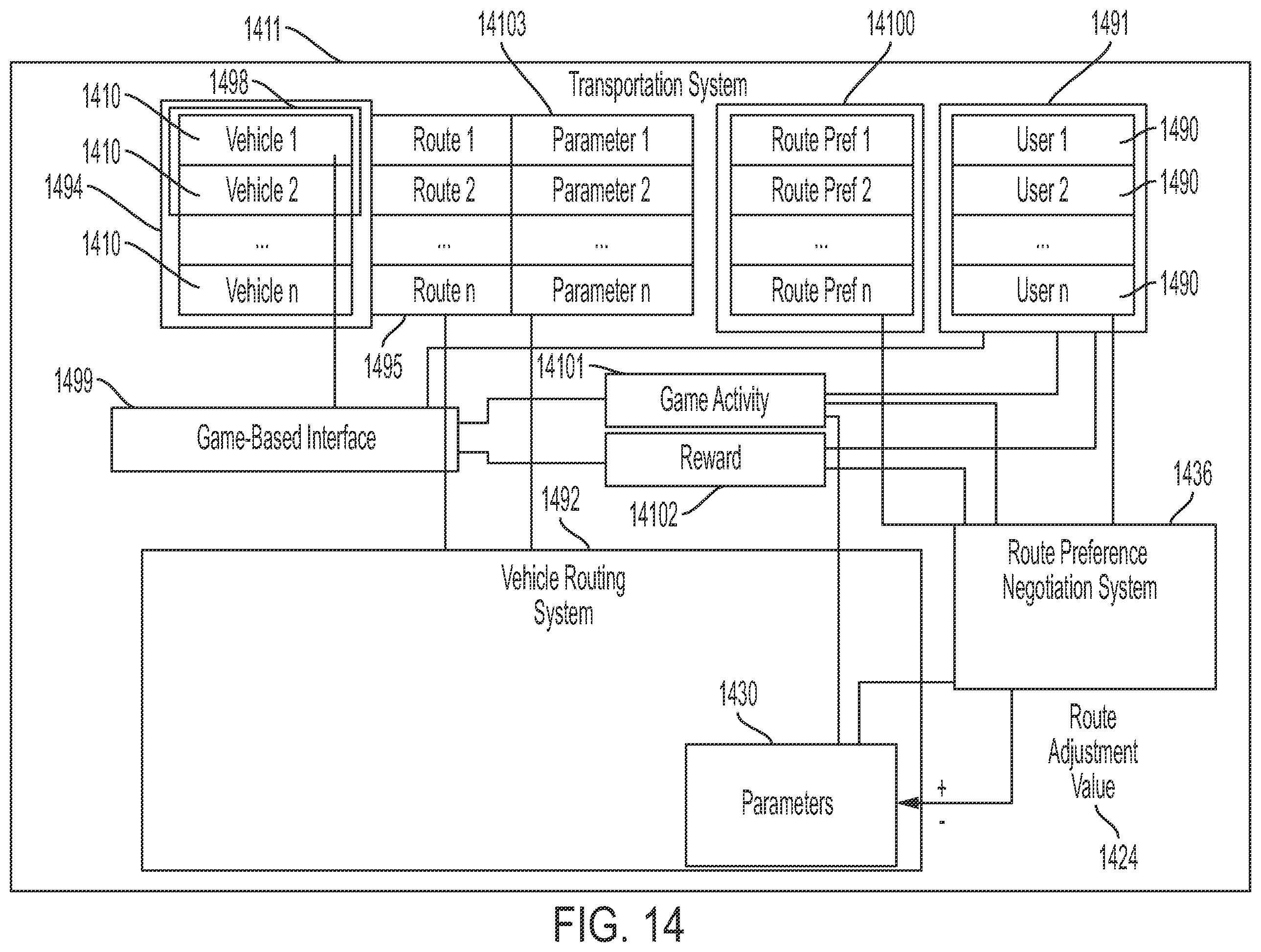 Patent US12353206 Figure 14 – Vehicle rider satisfaction promoting systems based on adjusting operating parameters of the vehicle
