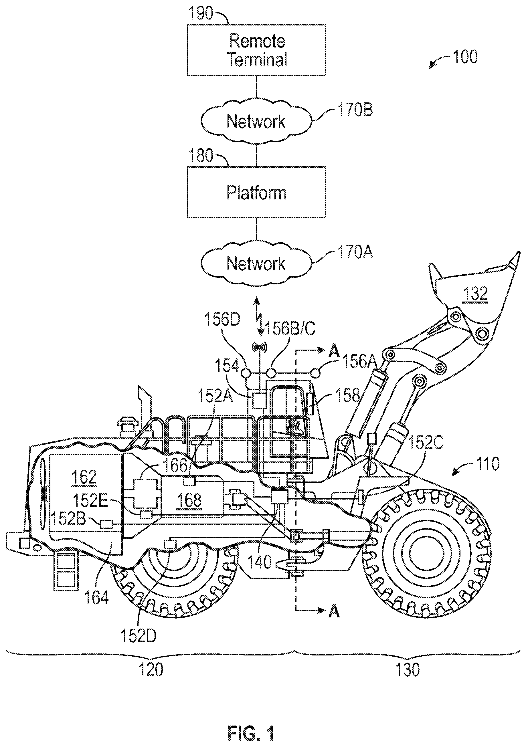 Patent US12353207 Figure 1 – Digital panning of panoramic video to follow machine worktool movement