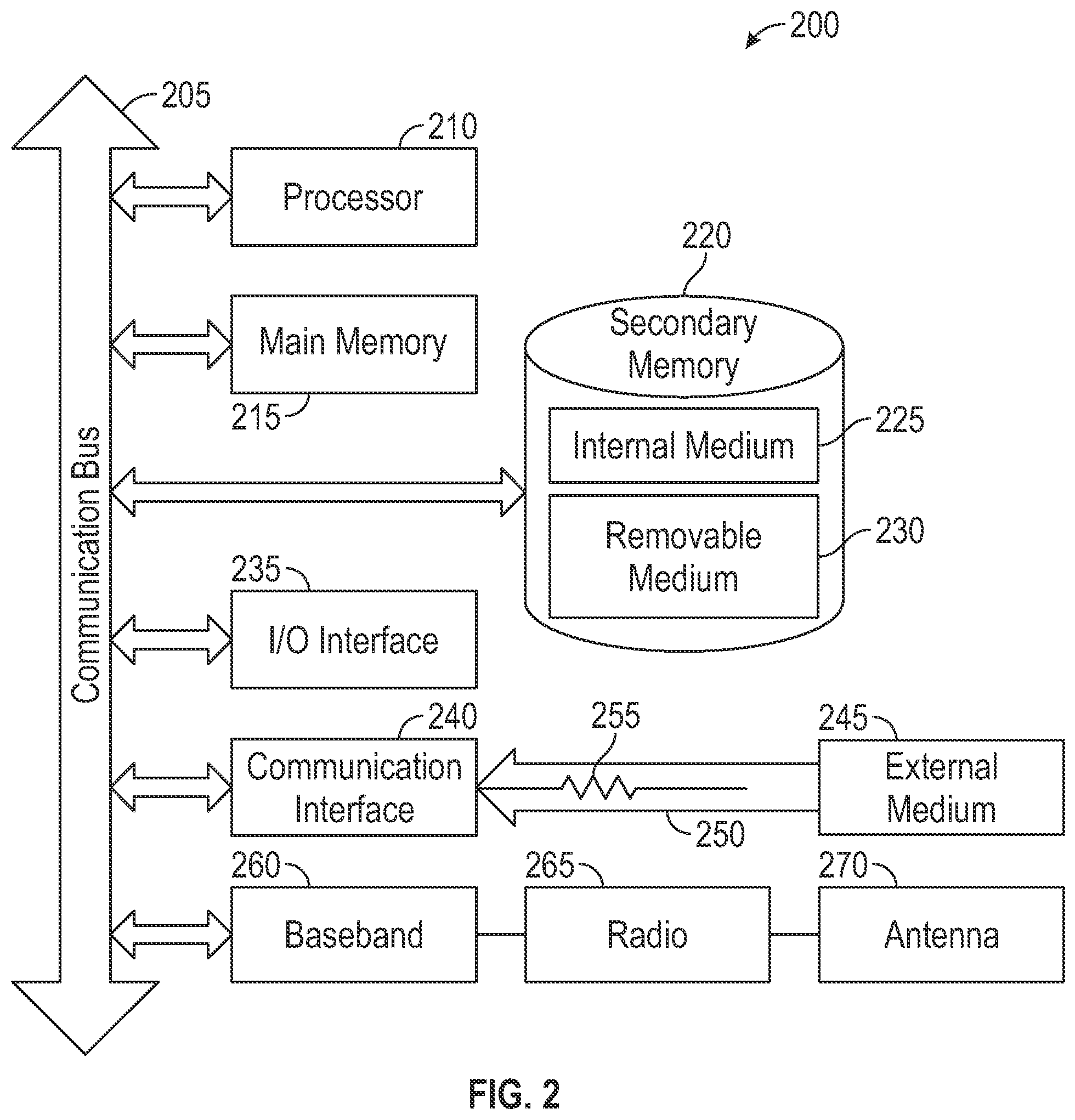 Patent US12353207 Figure 2 – Digital panning of panoramic video to follow machine worktool movement