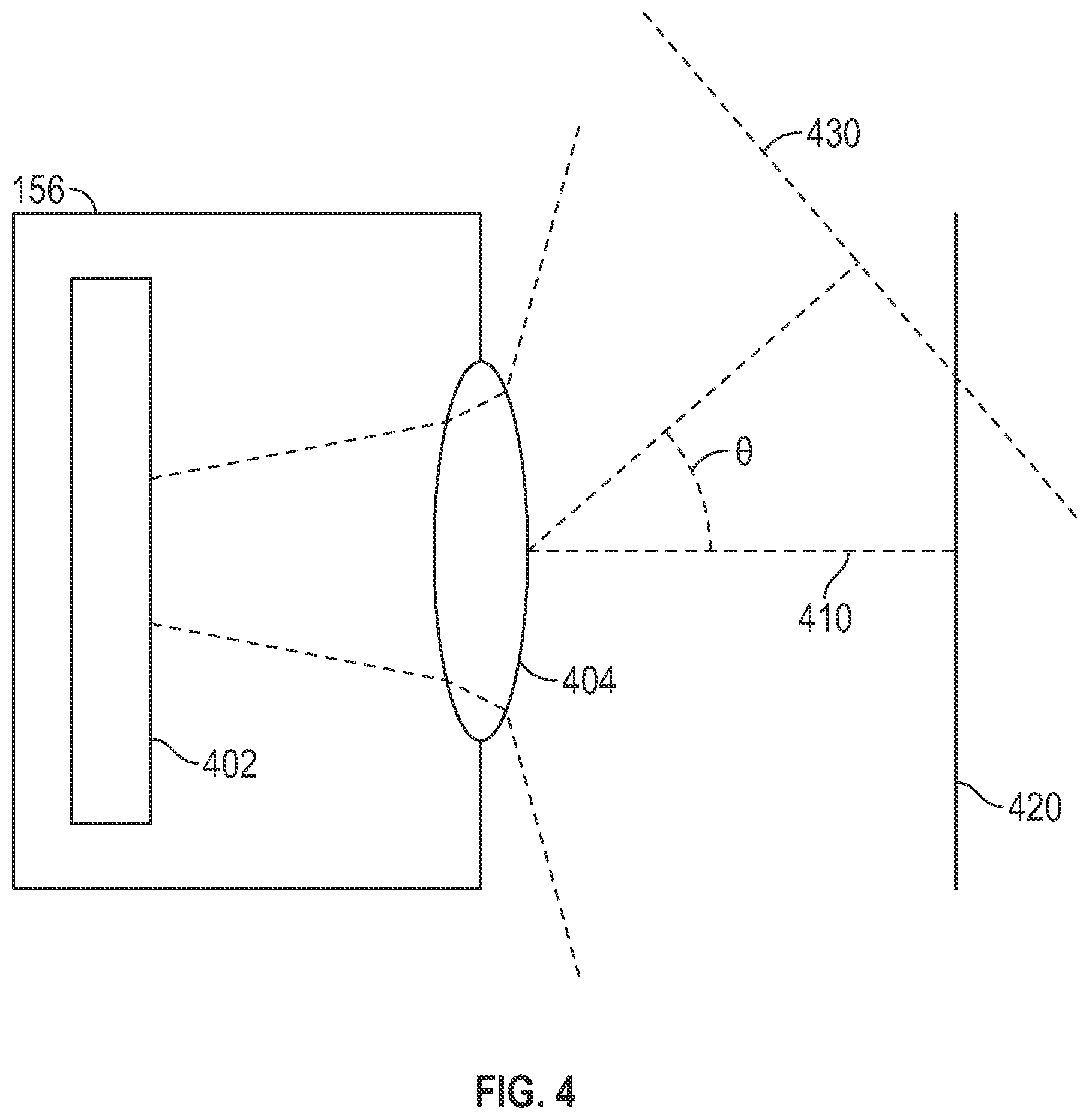 Patent US12353207 Figure 4 – Digital panning of panoramic video to follow machine worktool movement