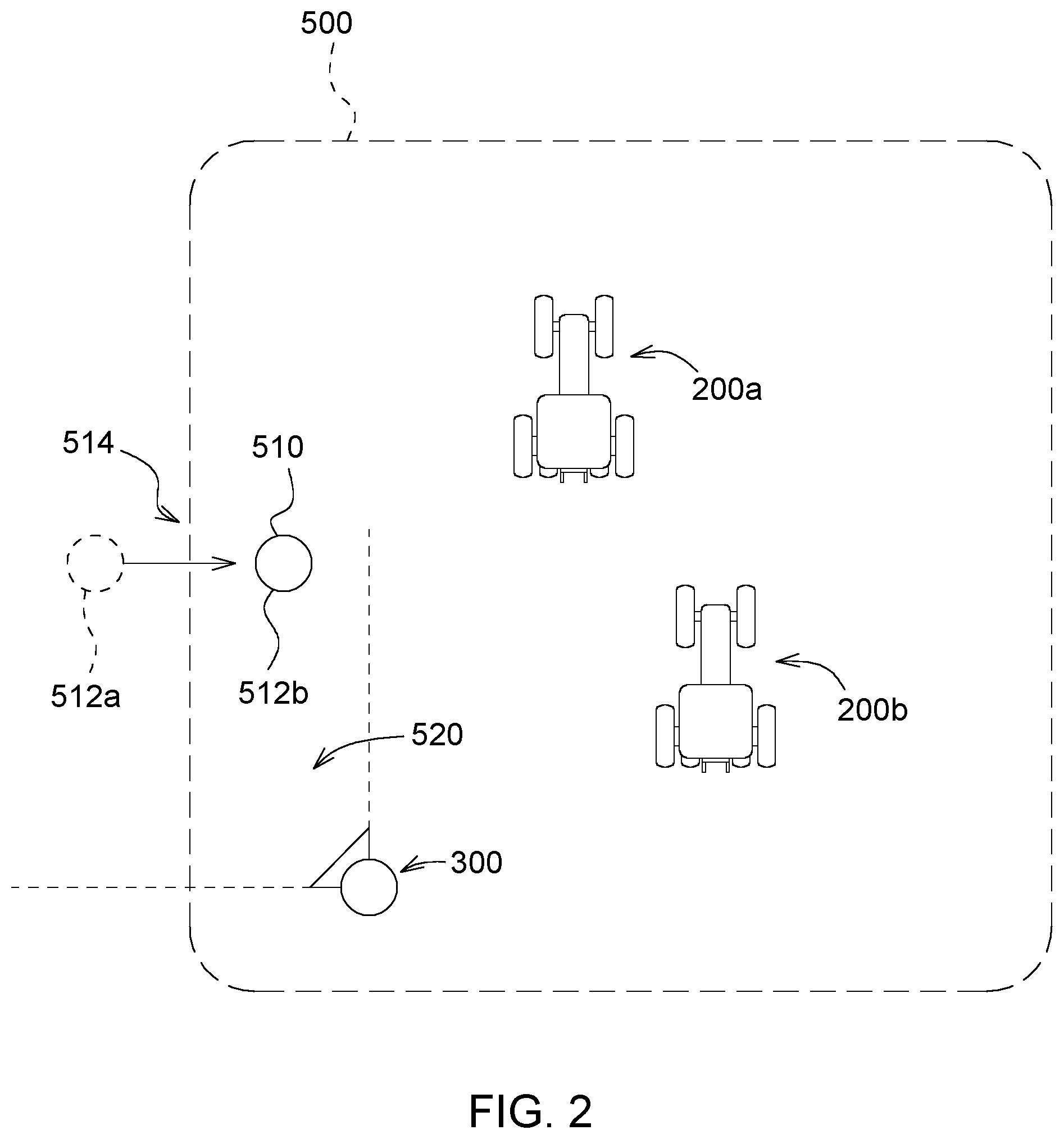 Patent US12353208 Figure 2 – System and method for optimized perception sensing in a work area using virtual perimeters