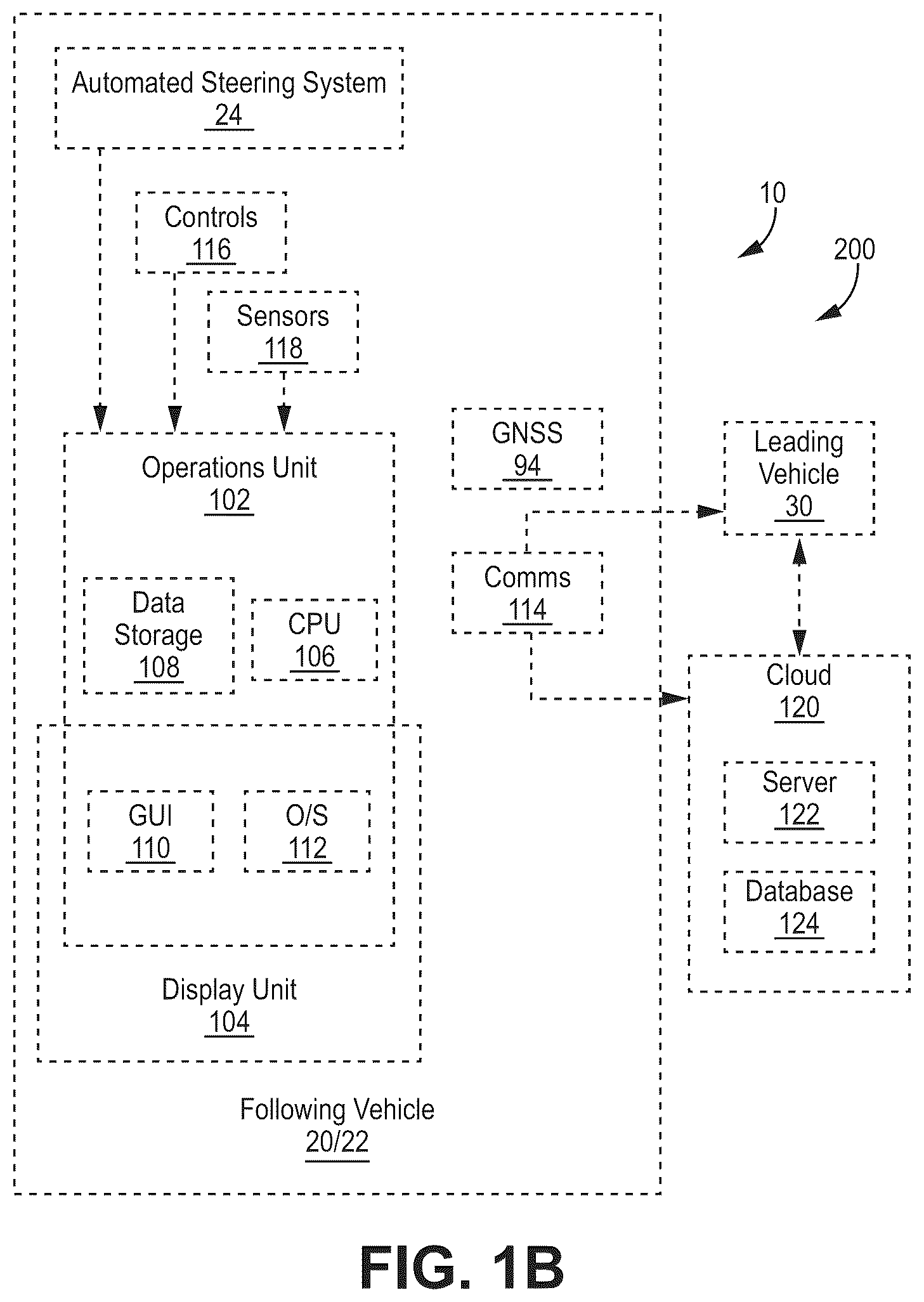 Patent US12353210 Figure 2 – Apparatus, systems and methods for automated navigation of agricultural equipment