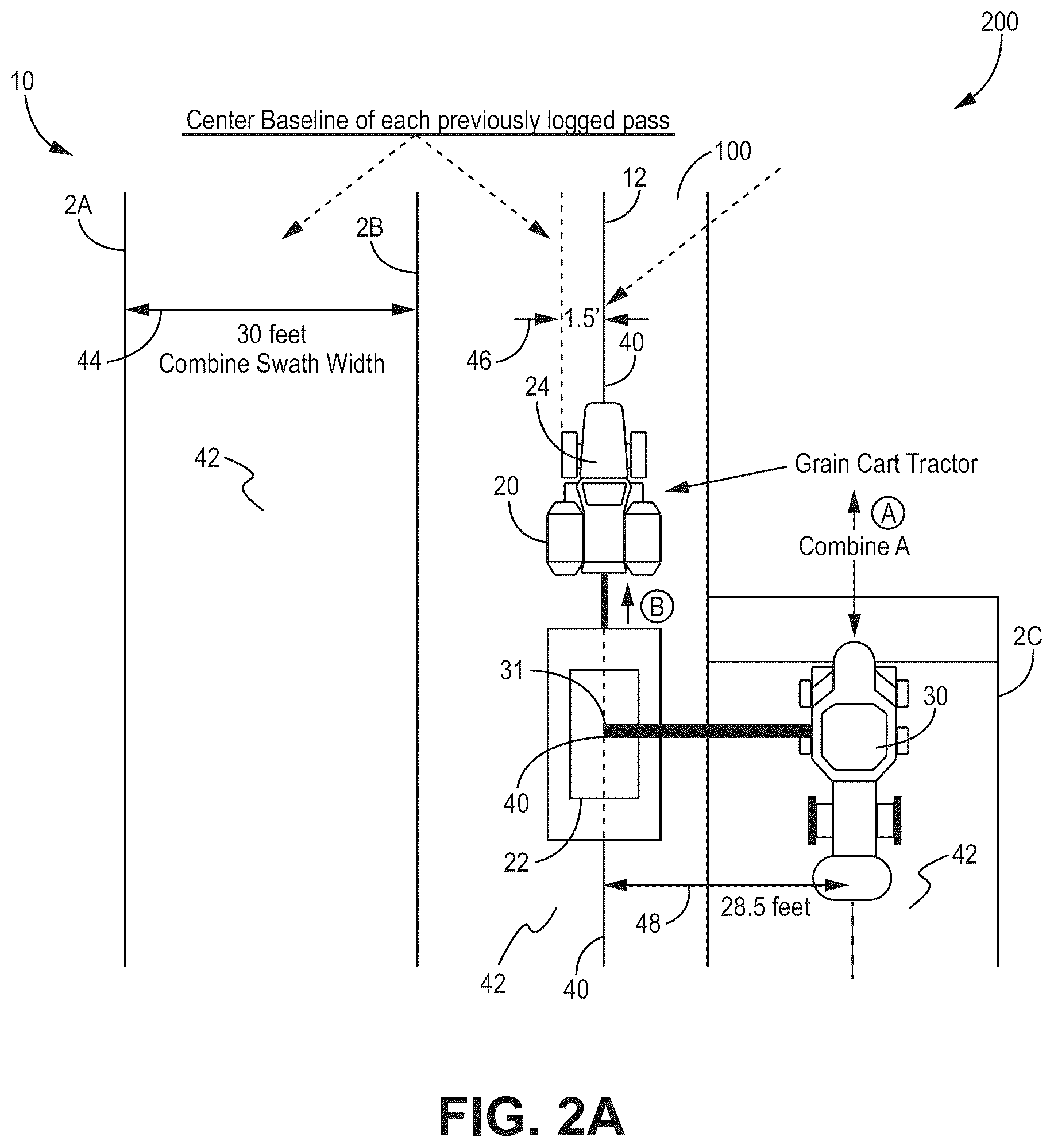 Patent US12353210 Figure 6 – Apparatus, systems and methods for automated navigation of agricultural equipment