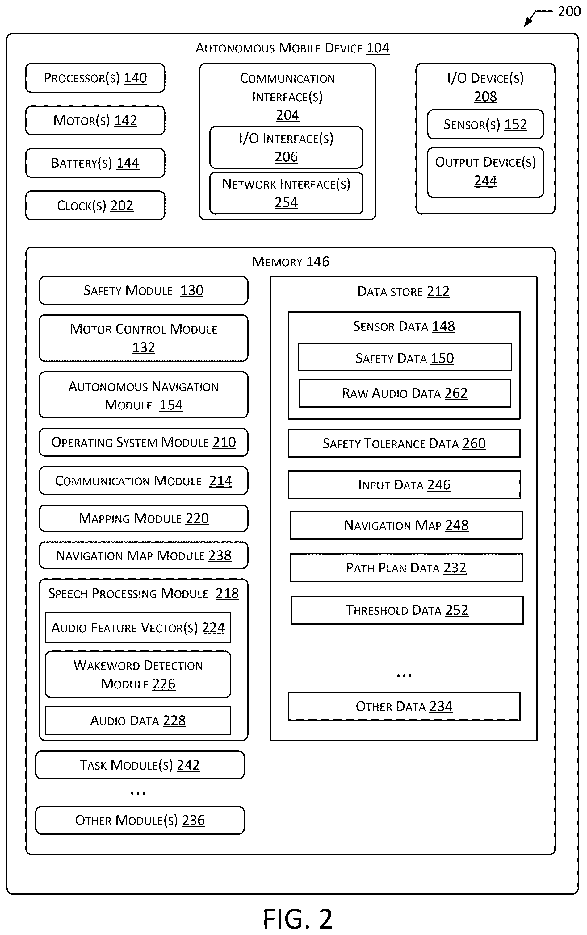 Patent US12353211 Figure 2 – System for movement outside of sensor field of view by an autonomous mobile device