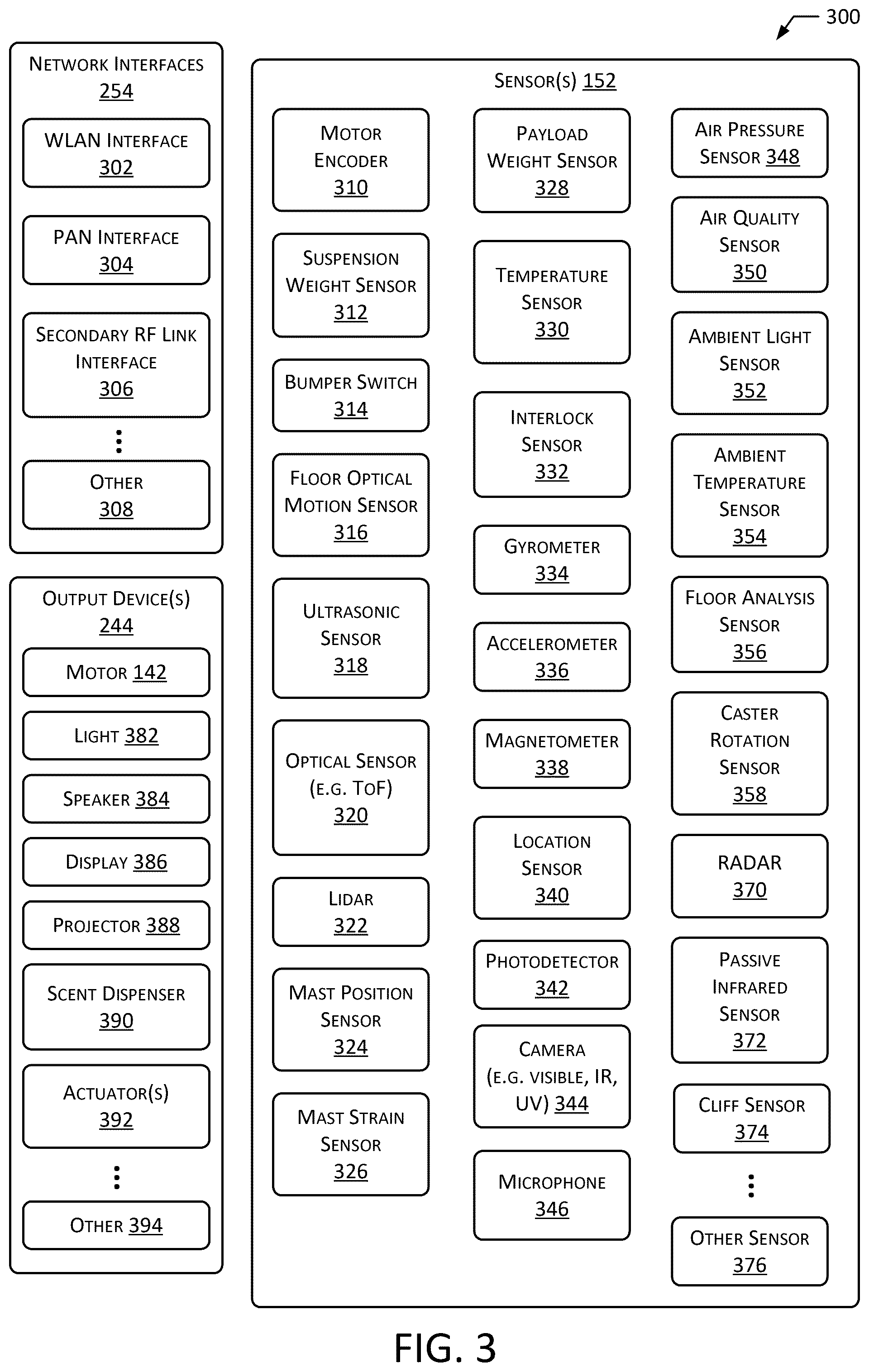Patent US12353211 Figure 3 – System for movement outside of sensor field of view by an autonomous mobile device