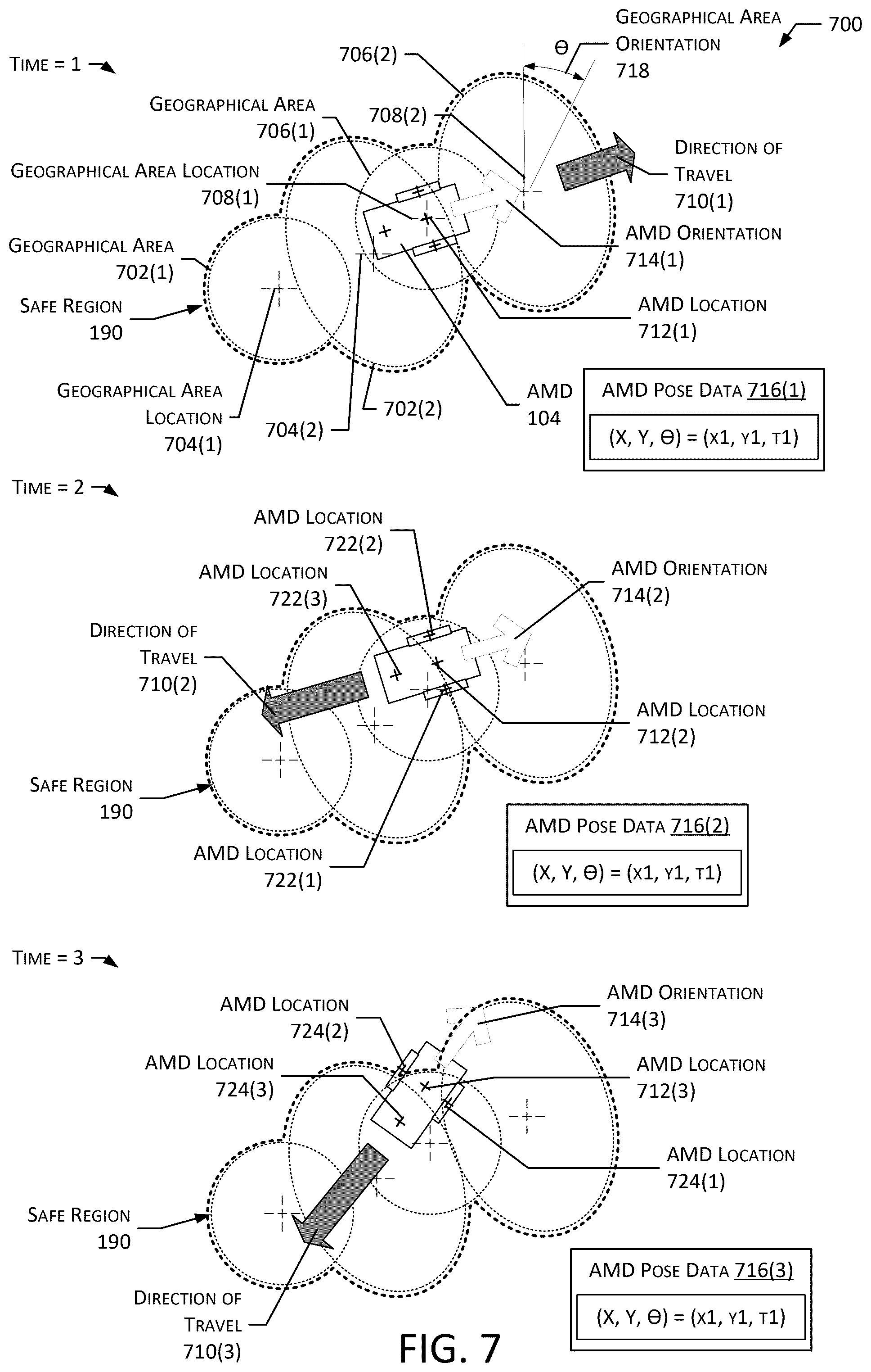 Patent US12353211 Figure 7 – System for movement outside of sensor field of view by an autonomous mobile device
