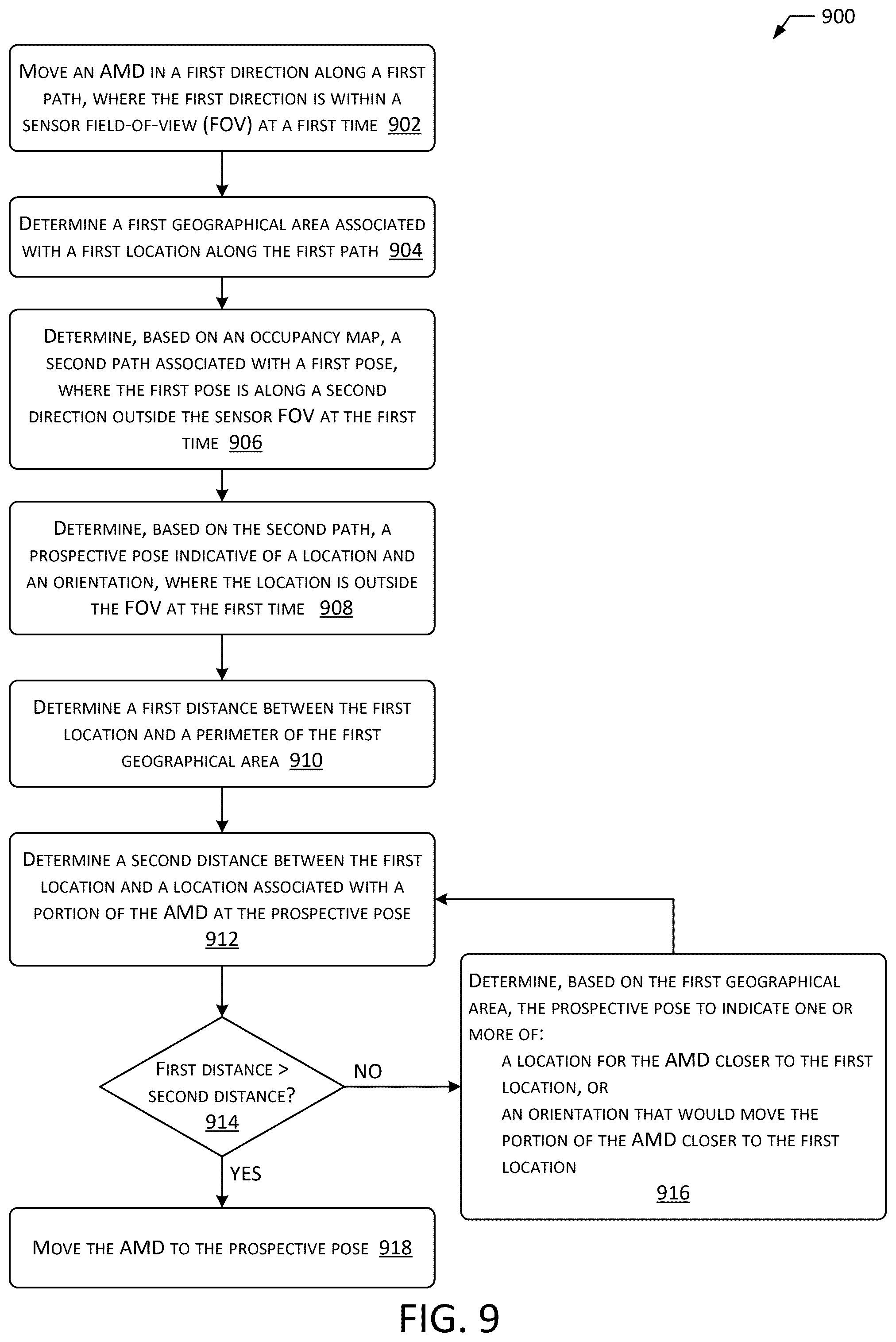 Patent US12353211 Figure 9 – System for movement outside of sensor field of view by an autonomous mobile device