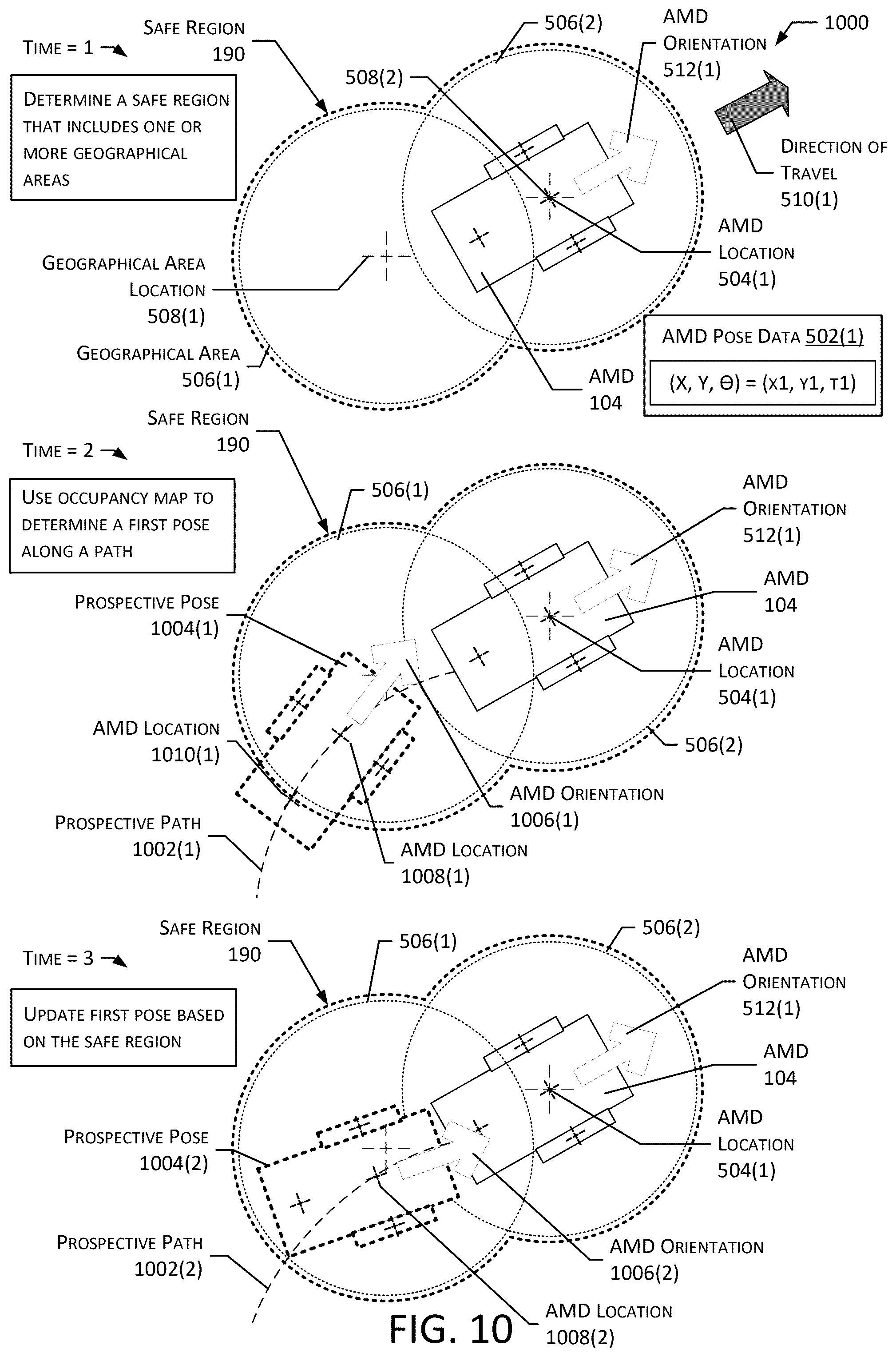 Patent US12353211 Figure 10 – System for movement outside of sensor field of view by an autonomous mobile device