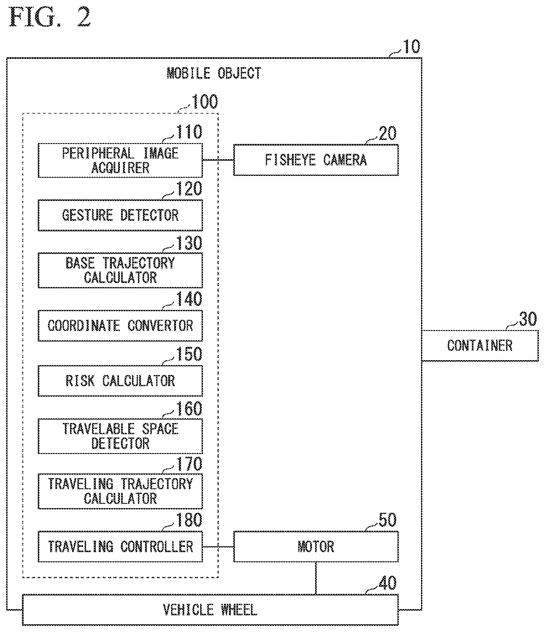 Patent US12353212 Figure 2 – Control device, control method, and storage medium