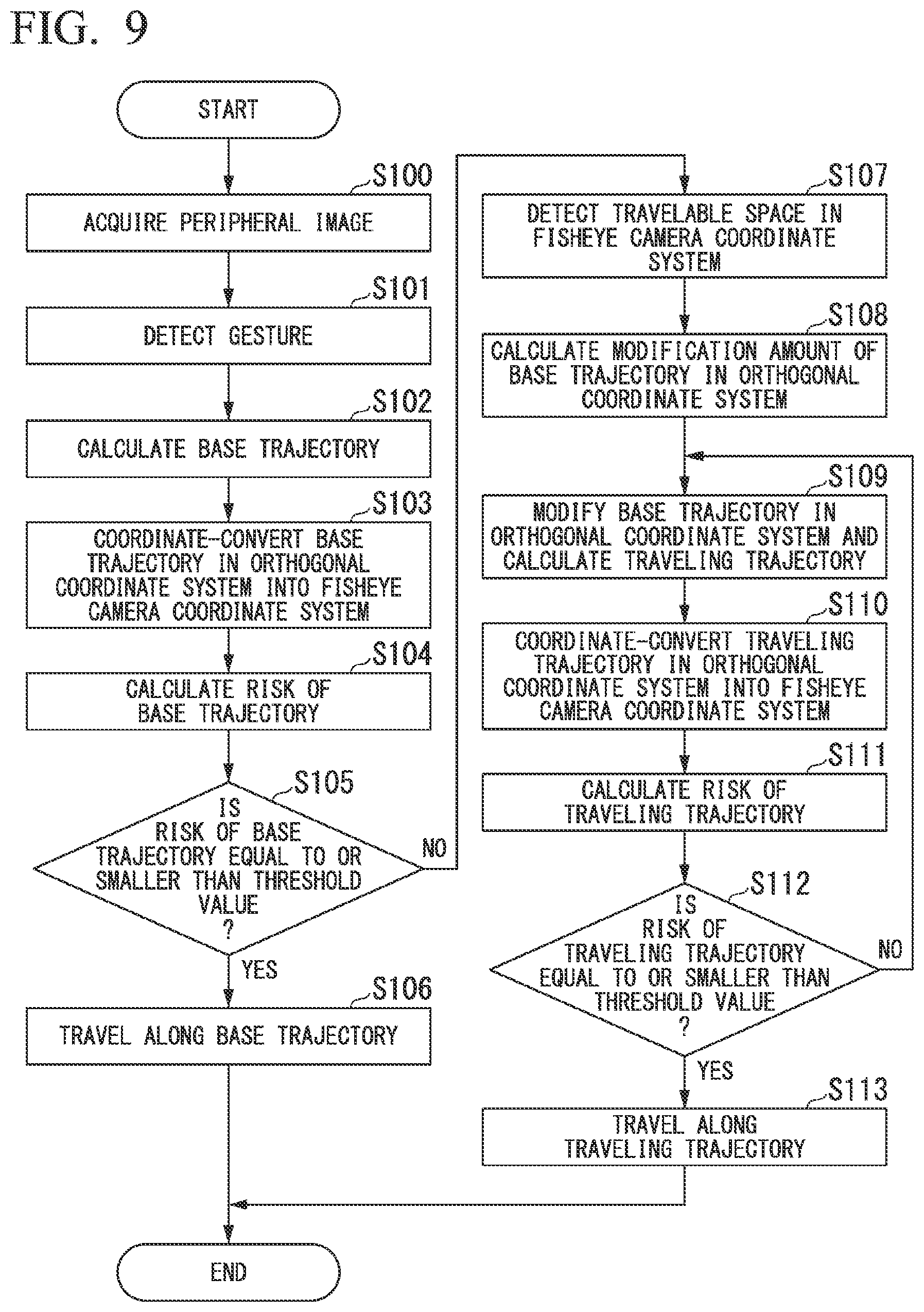 Patent US12353212 Figure 8 – Control device, control method, and storage medium