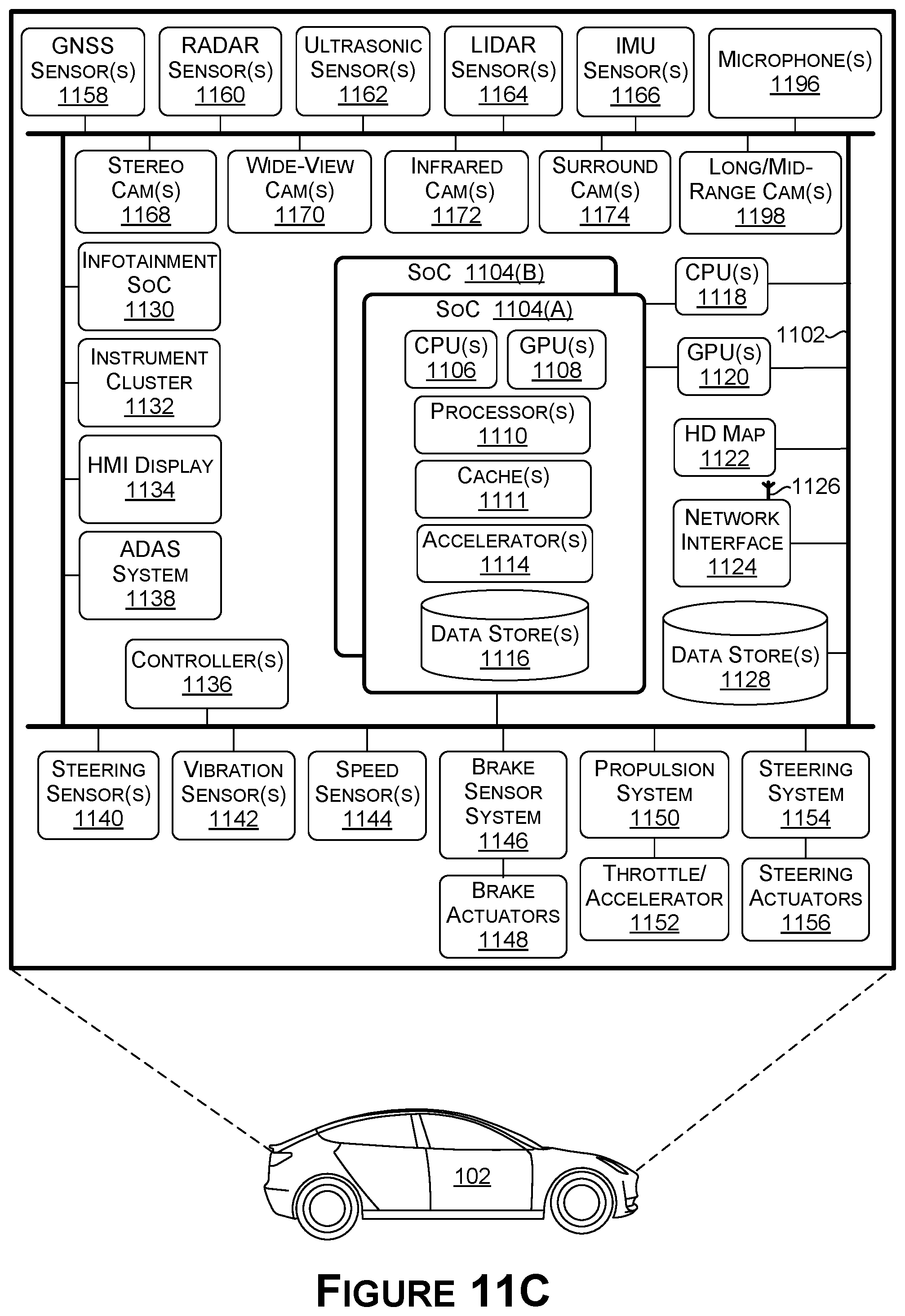 Patent US12353213 Figure 20 – Safety procedure analysis for obstacle avoidance in autonomous vehicles