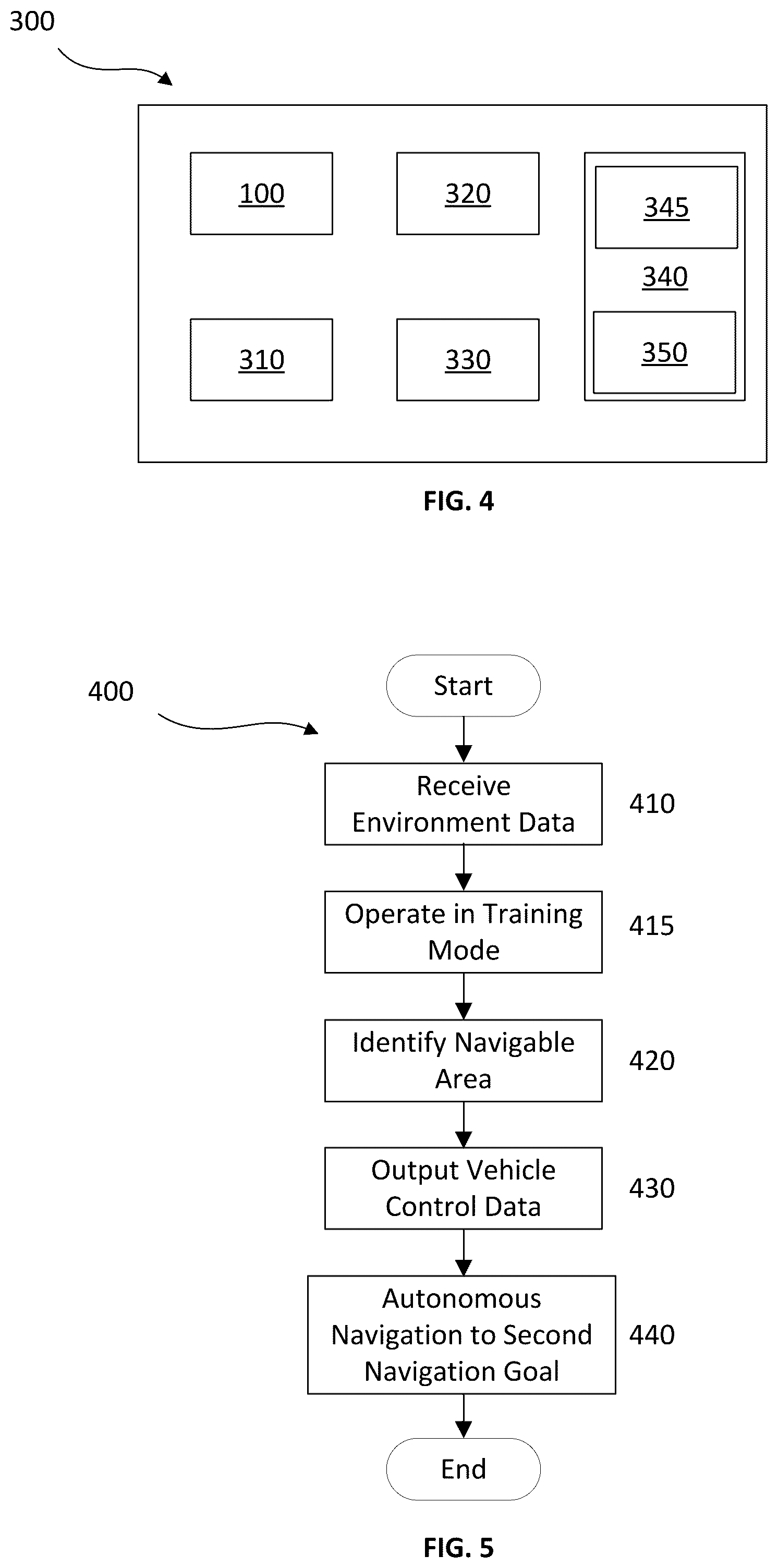 Patent US12353214 Figure 3 – Vehicle control system and control method