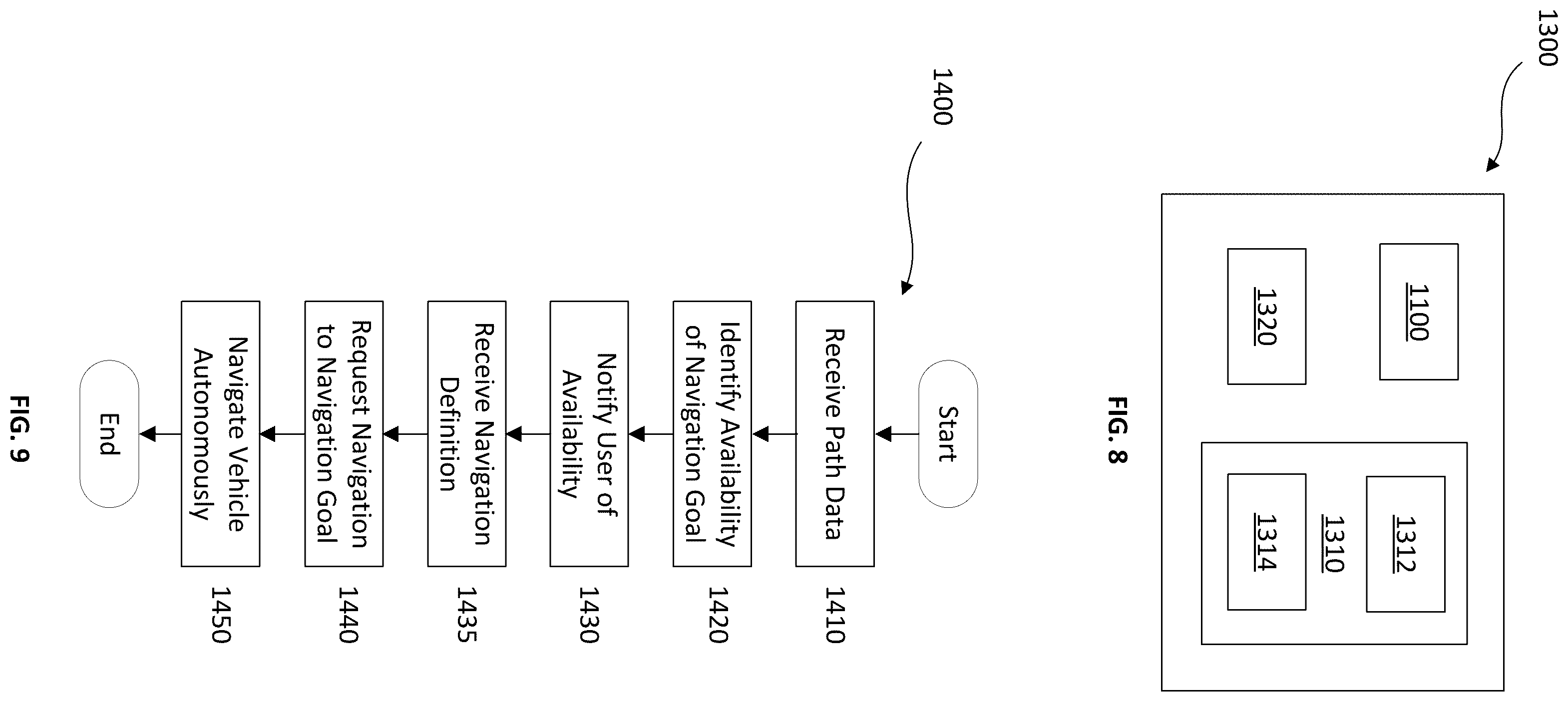 Patent US12353214 Figure 5 – Vehicle control system and control method