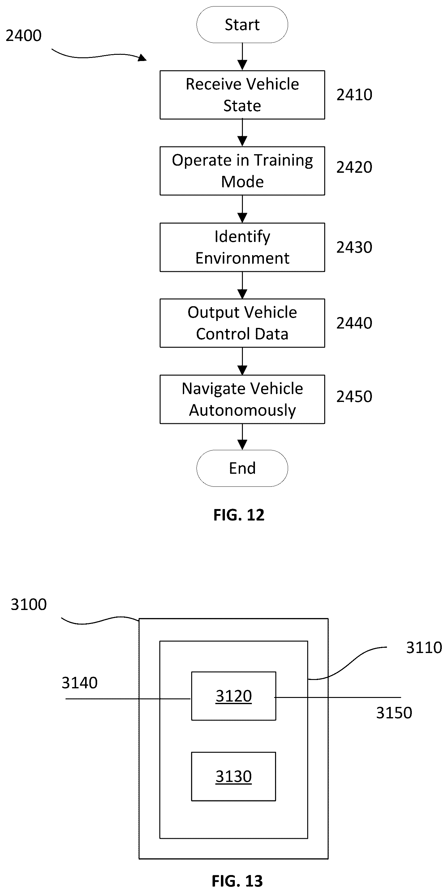 Patent US12353214 Figure 7 – Vehicle control system and control method