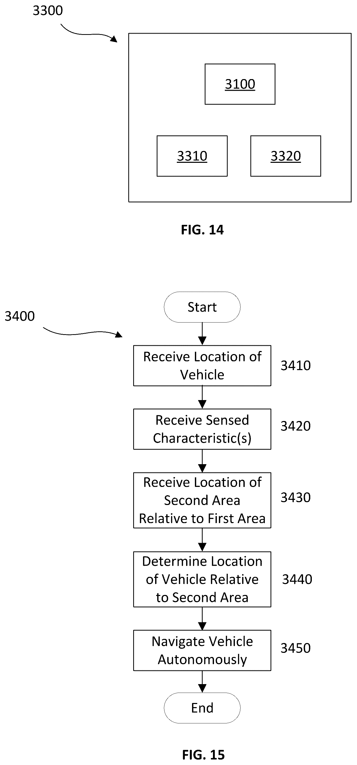 Patent US12353214 Figure 8 – Vehicle control system and control method