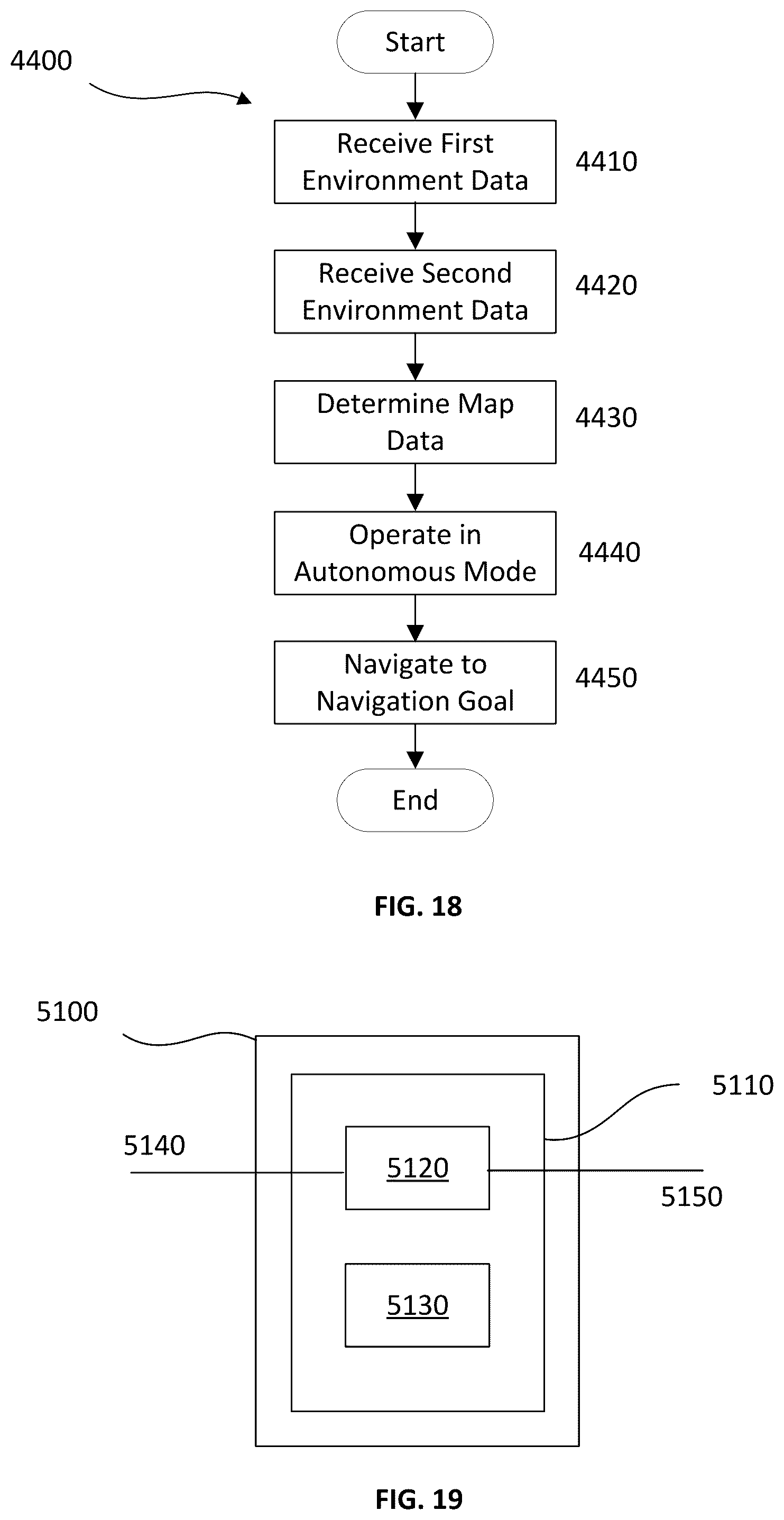 Patent US12353214 Figure 10 – Vehicle control system and control method