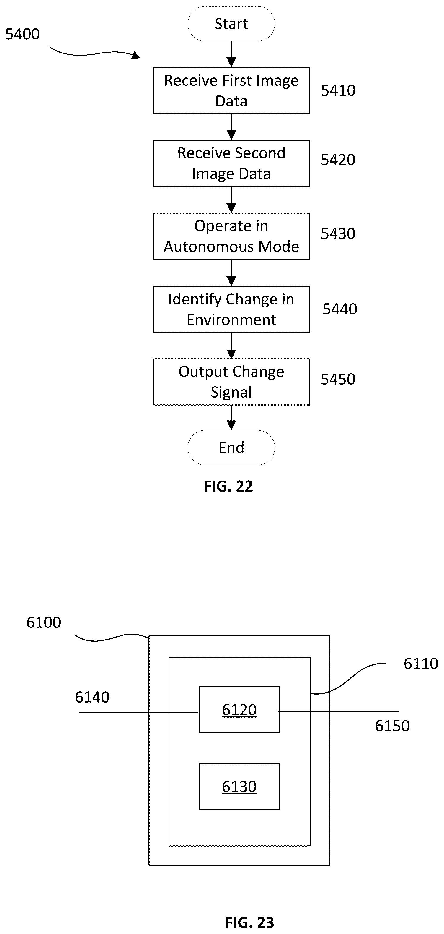 Patent US12353214 Figure 12 – Vehicle control system and control method