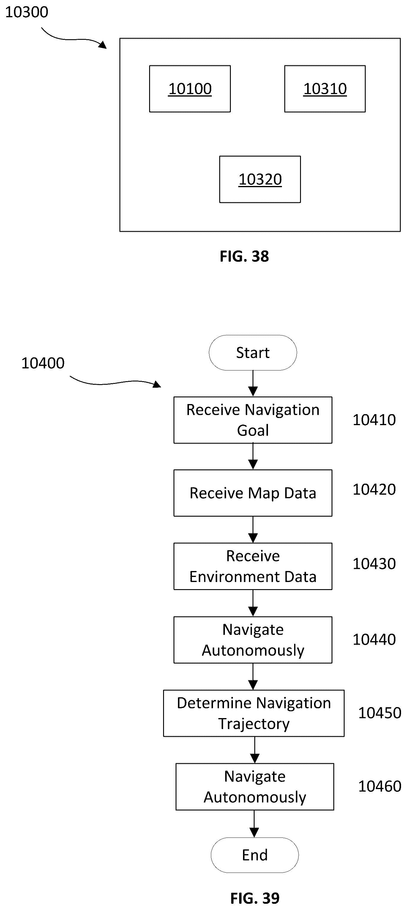 Patent US12353214 Figure 20 – Vehicle control system and control method