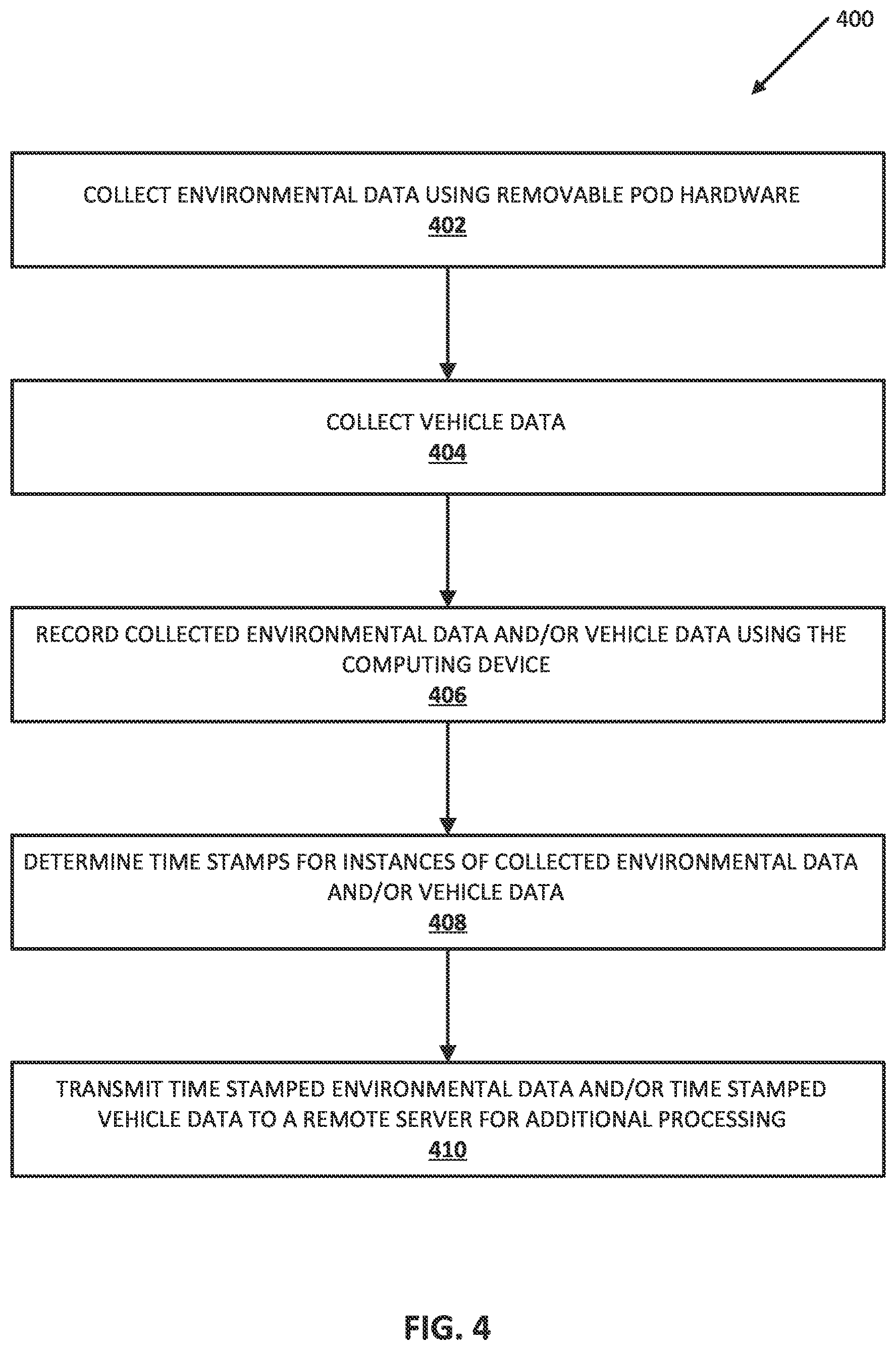 Patent US12353216 Figure 3 – Removable automotive LIDAR data collection pod