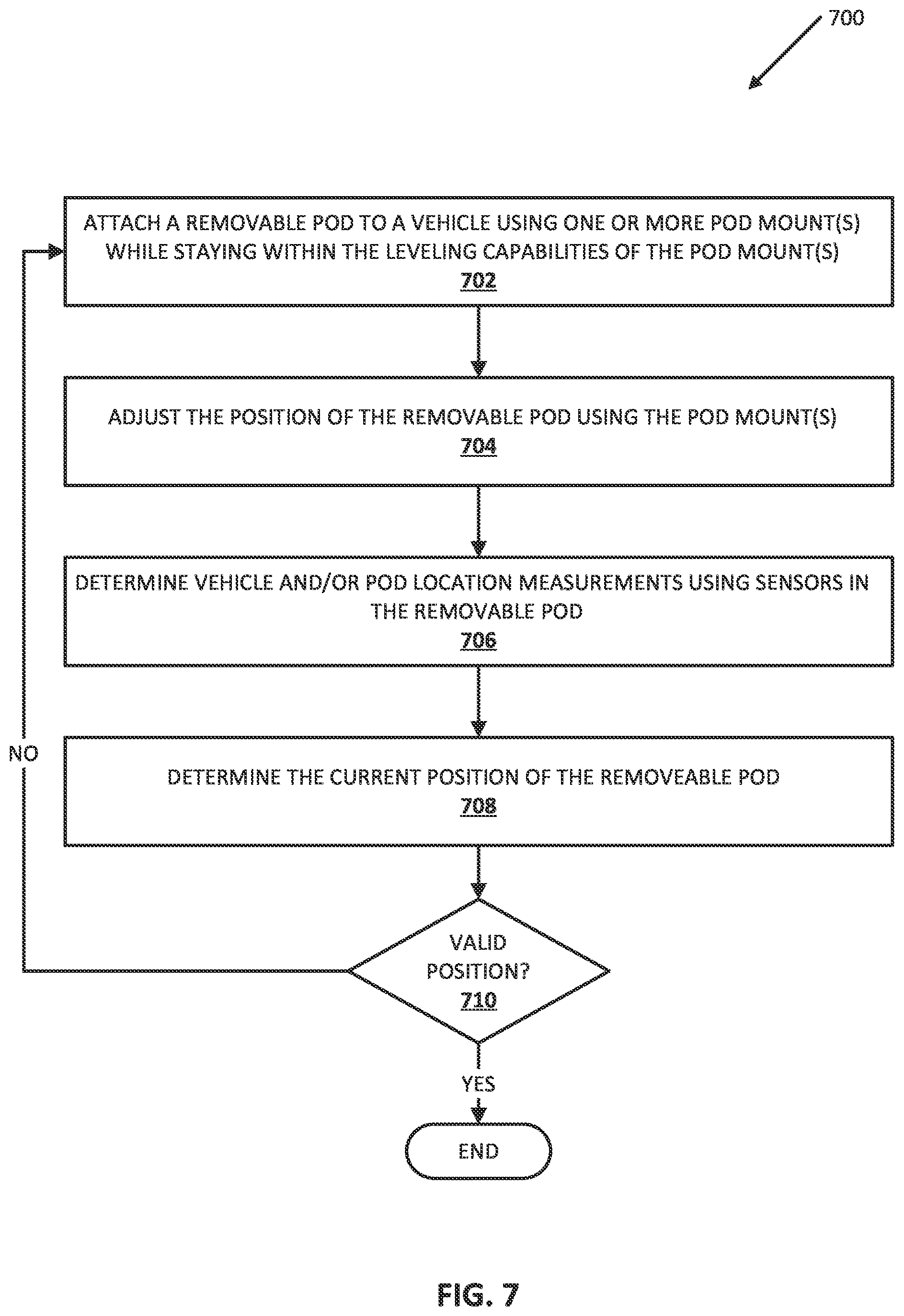 Patent US12353216 Figure 6 – Removable automotive LIDAR data collection pod