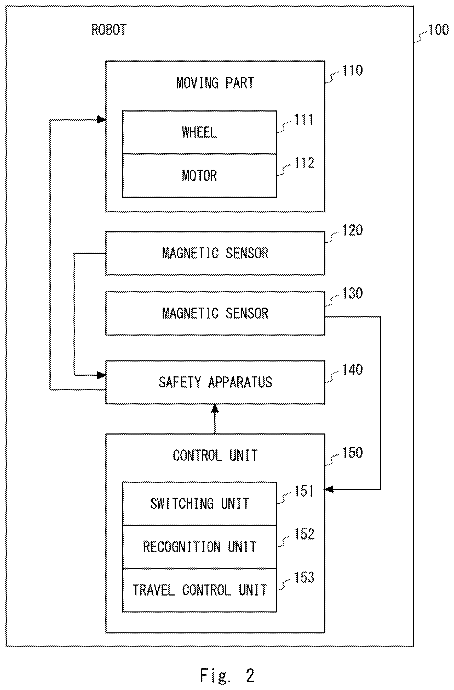 Patent US12353218 Figure 2 – Area recognition system, area recognition method, and program including magnetic members for recognizing a travel area of a robot