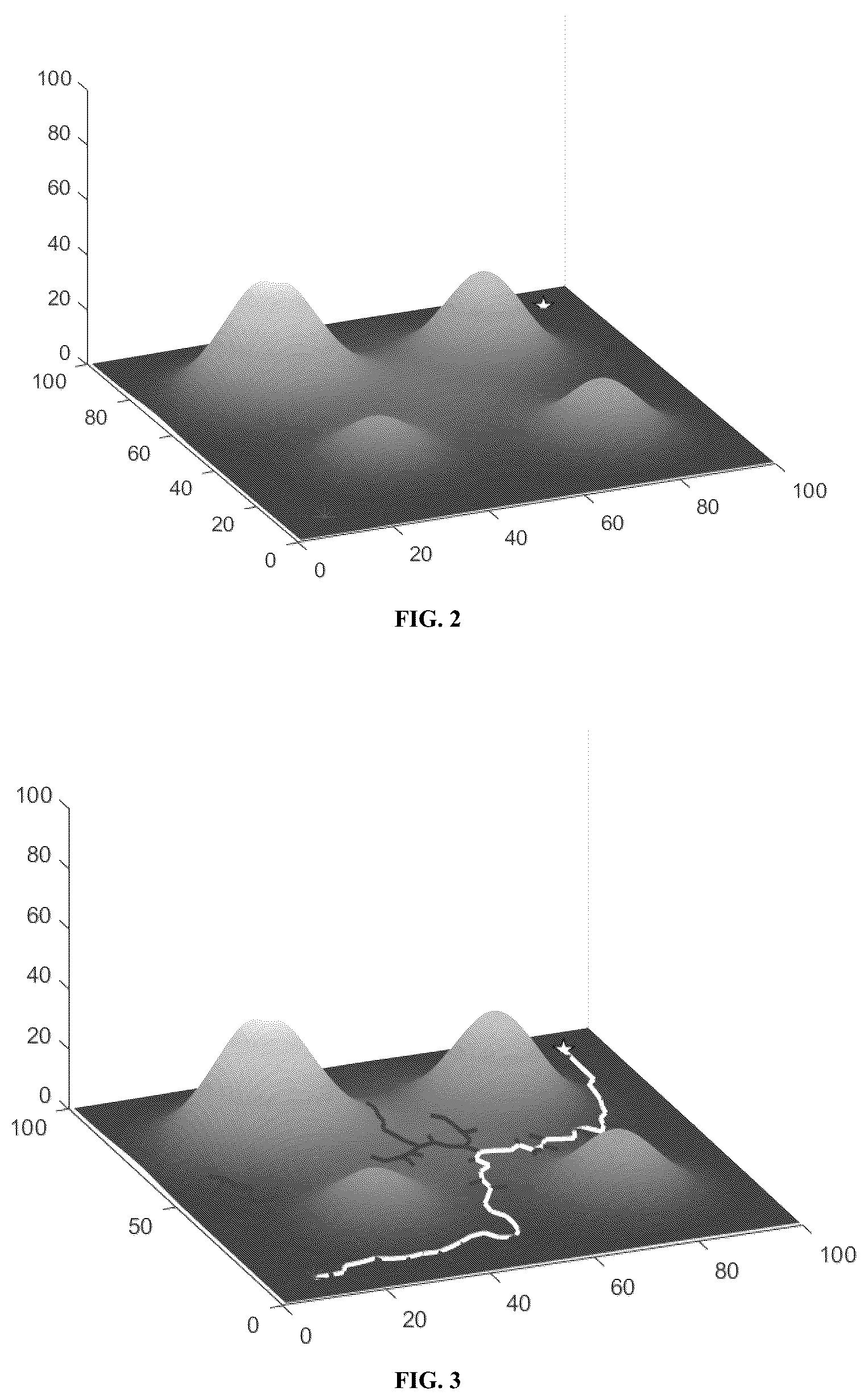 Patent US12353219 Figure 2 – Method and system for path planning of unmanned vehicle in three-dimensional terrain