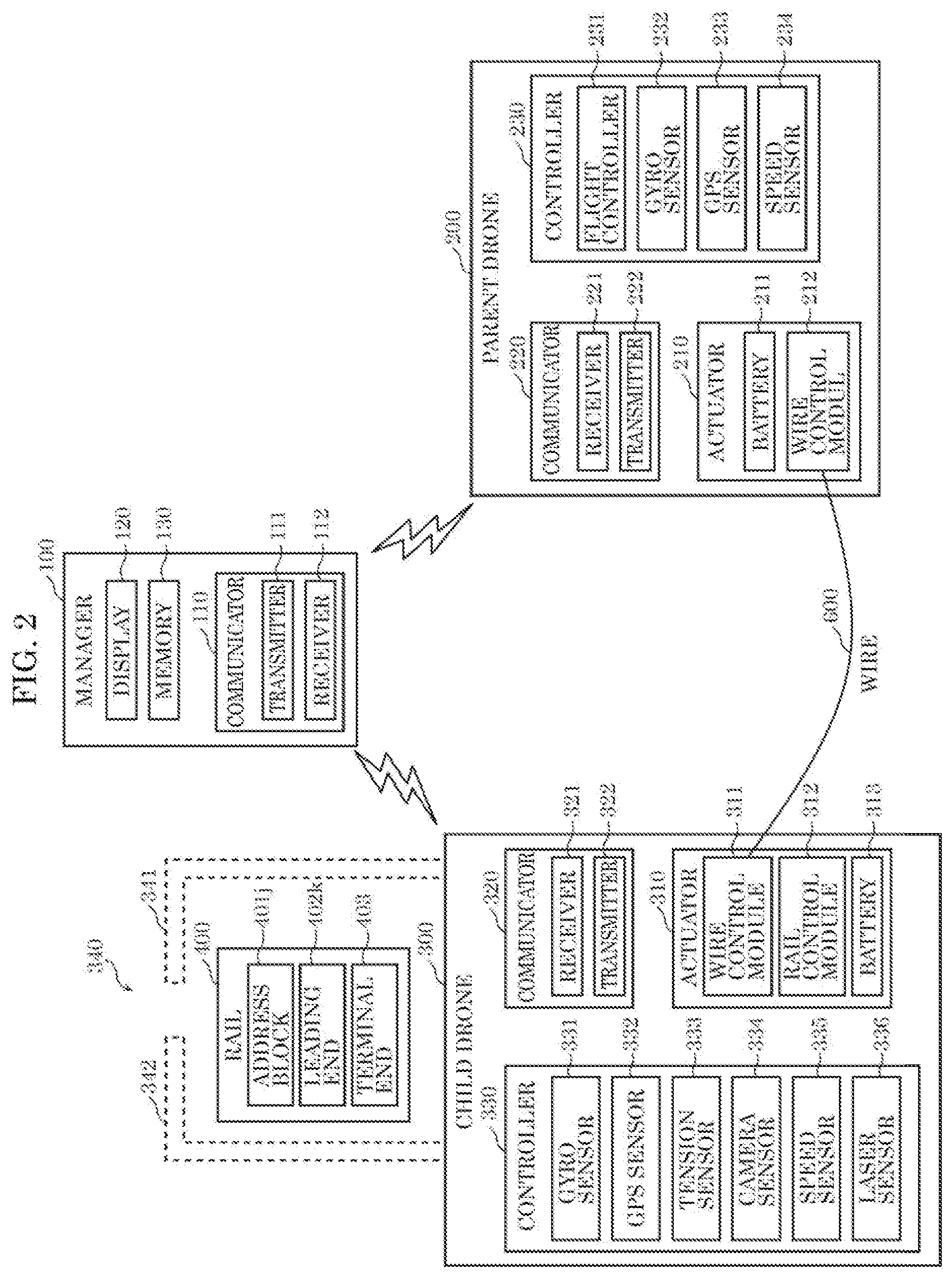 Patent US12353221 Figure 2 – Unmanned aerial vehicle and delivery system