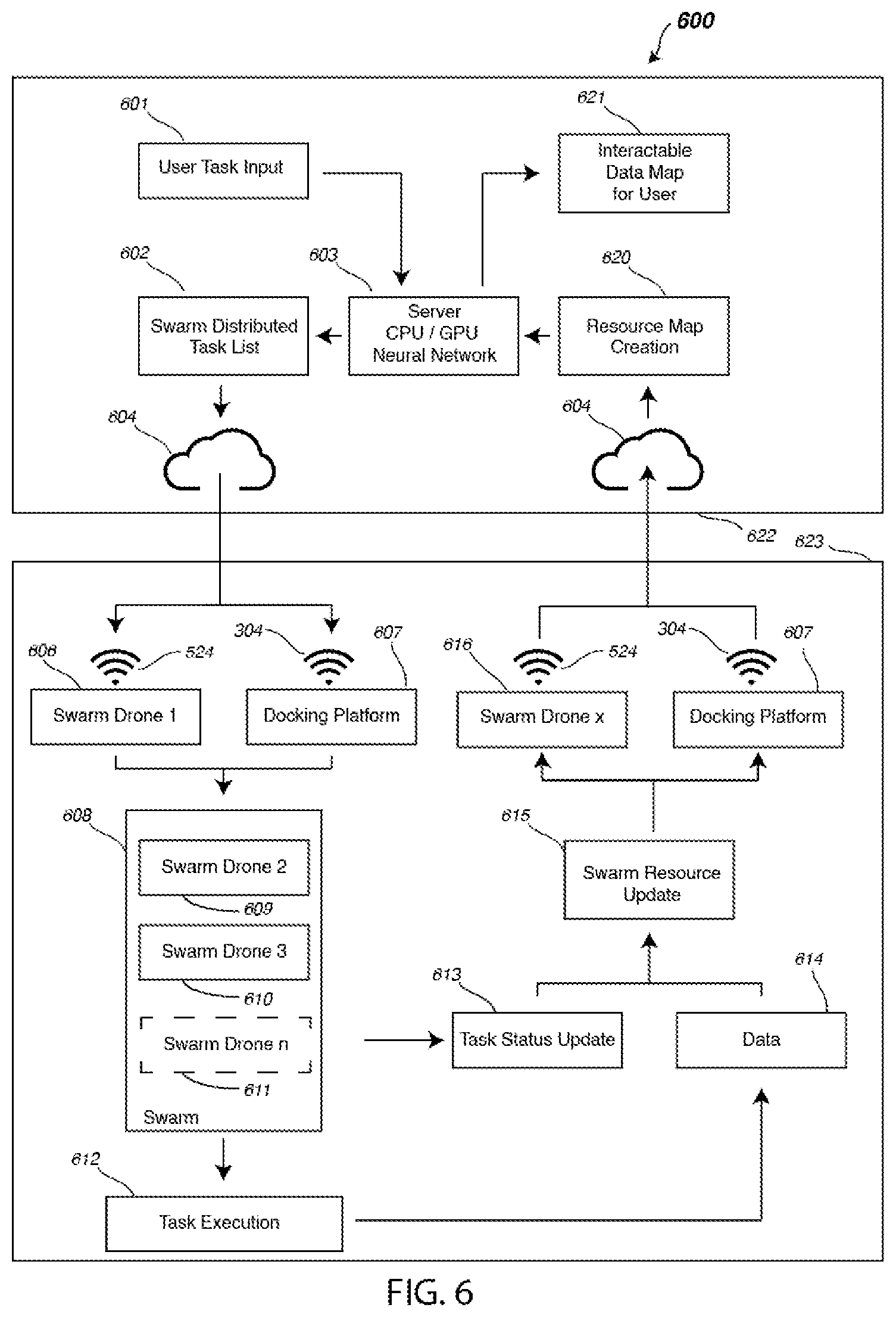 Patent US12353222 Figure 6 – Cooperative unmanned autonomous aerial vehicles for power grid inspection and management
