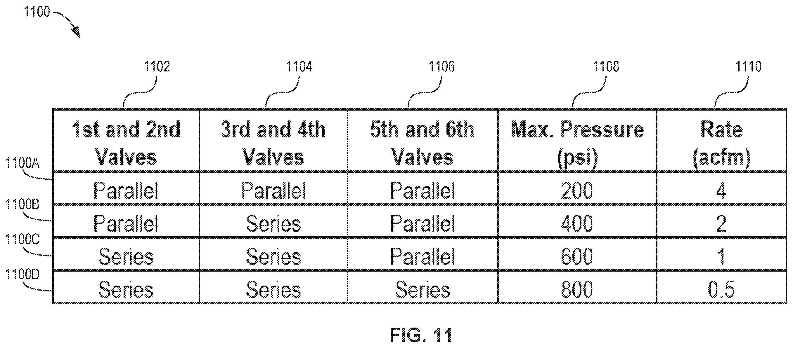Patent US12353224 Figure 17 – Configurable fluid compression apparatus, control, and associated methods