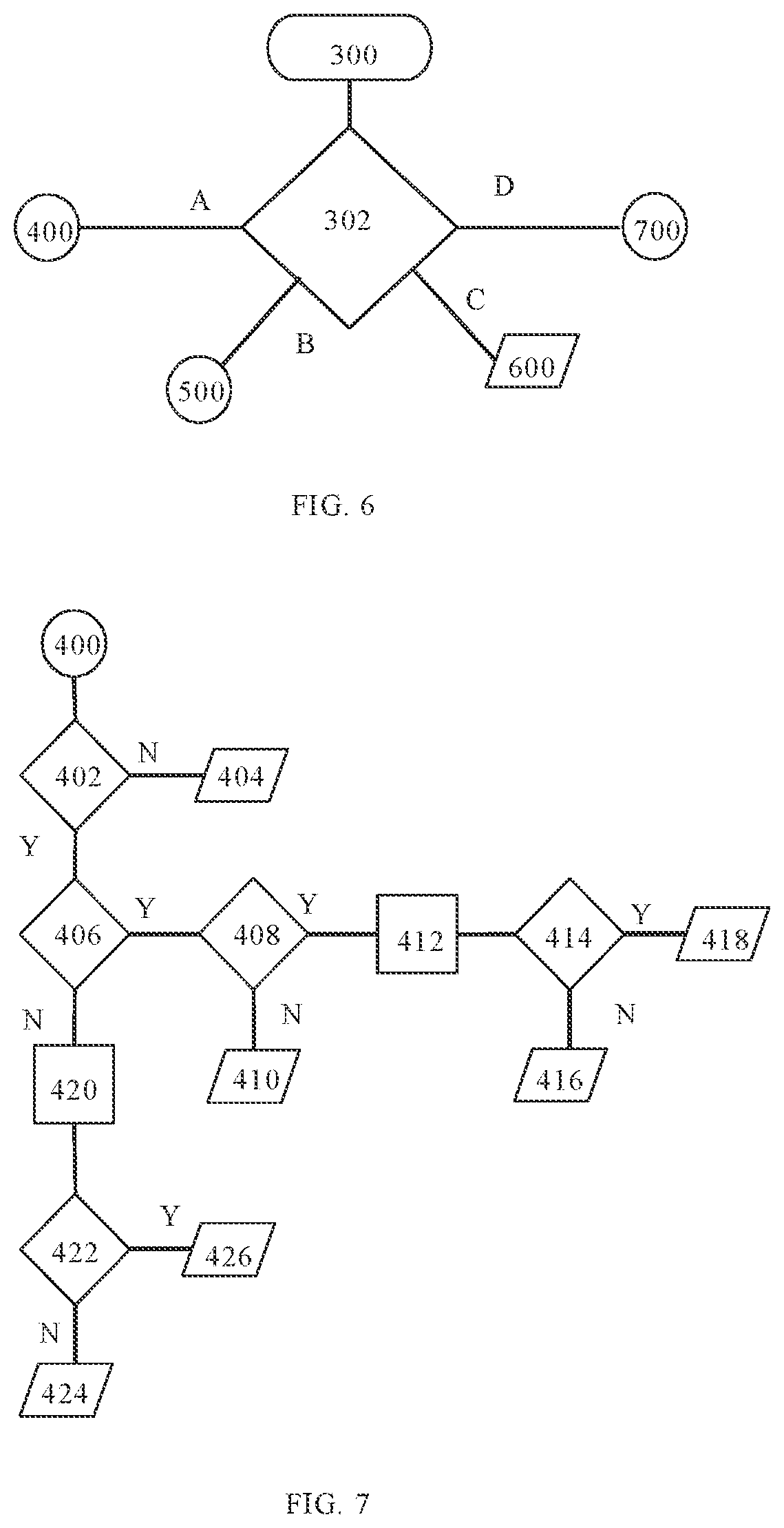Patent US12353226 Figure 5 – Control system for one or more ablutionary devices