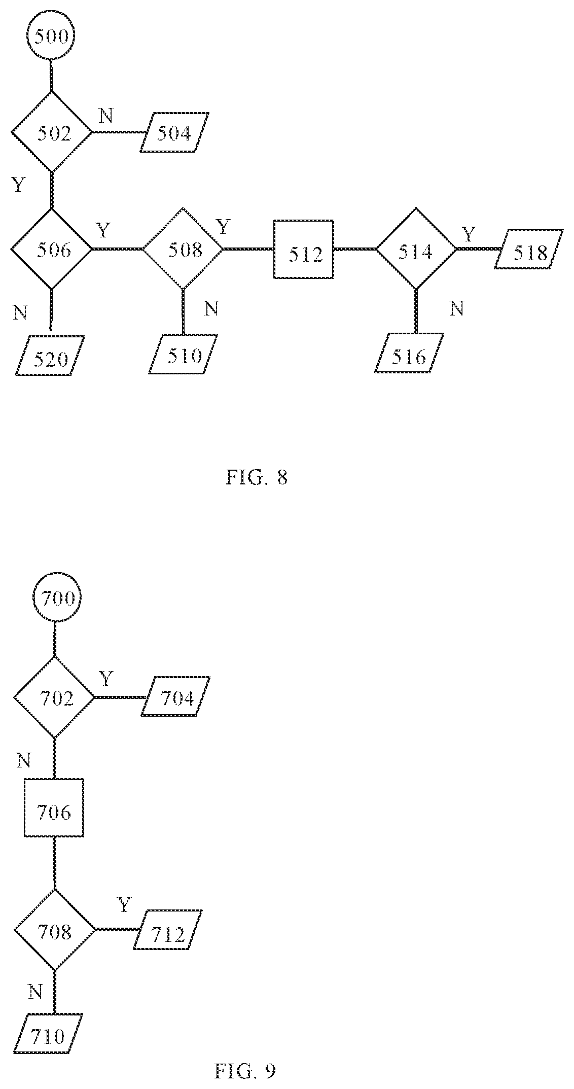 Patent US12353226 Figure 6 – Control system for one or more ablutionary devices