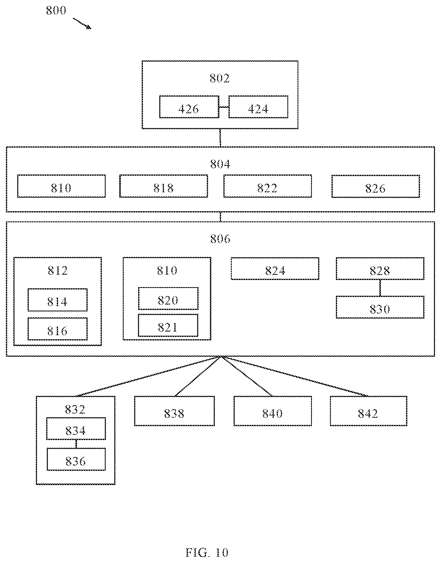 Patent US12353226 Figure 7 – Control system for one or more ablutionary devices