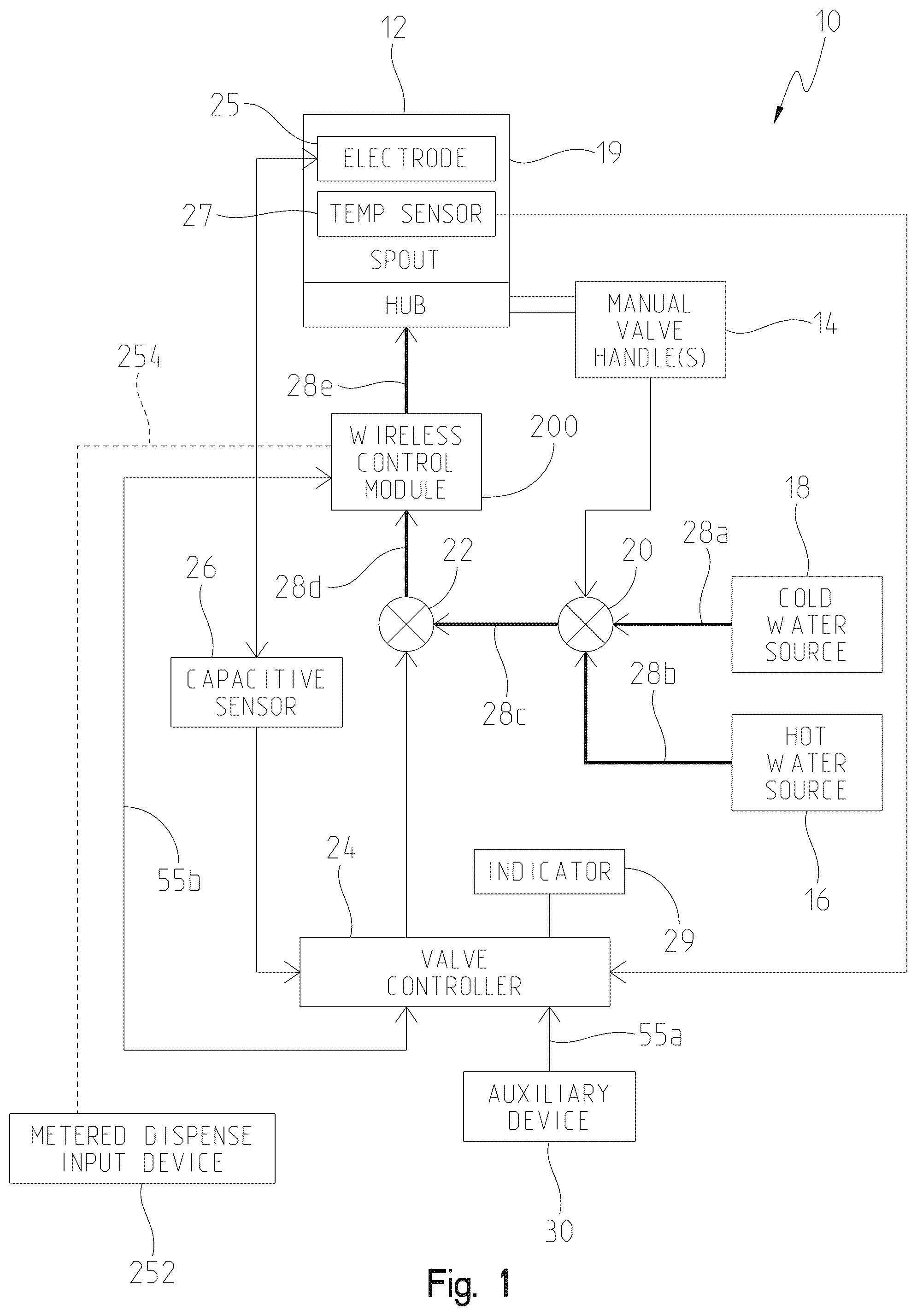 Patent US12353227 Figure 1 – Metered dispense input device