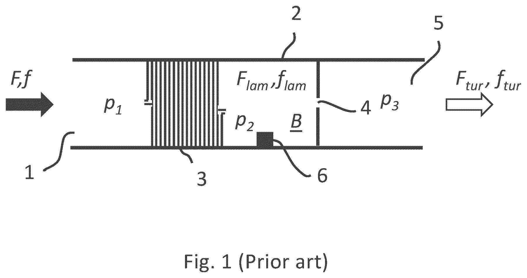 Patent US12353228 Figure 1 – Flow control device and method
